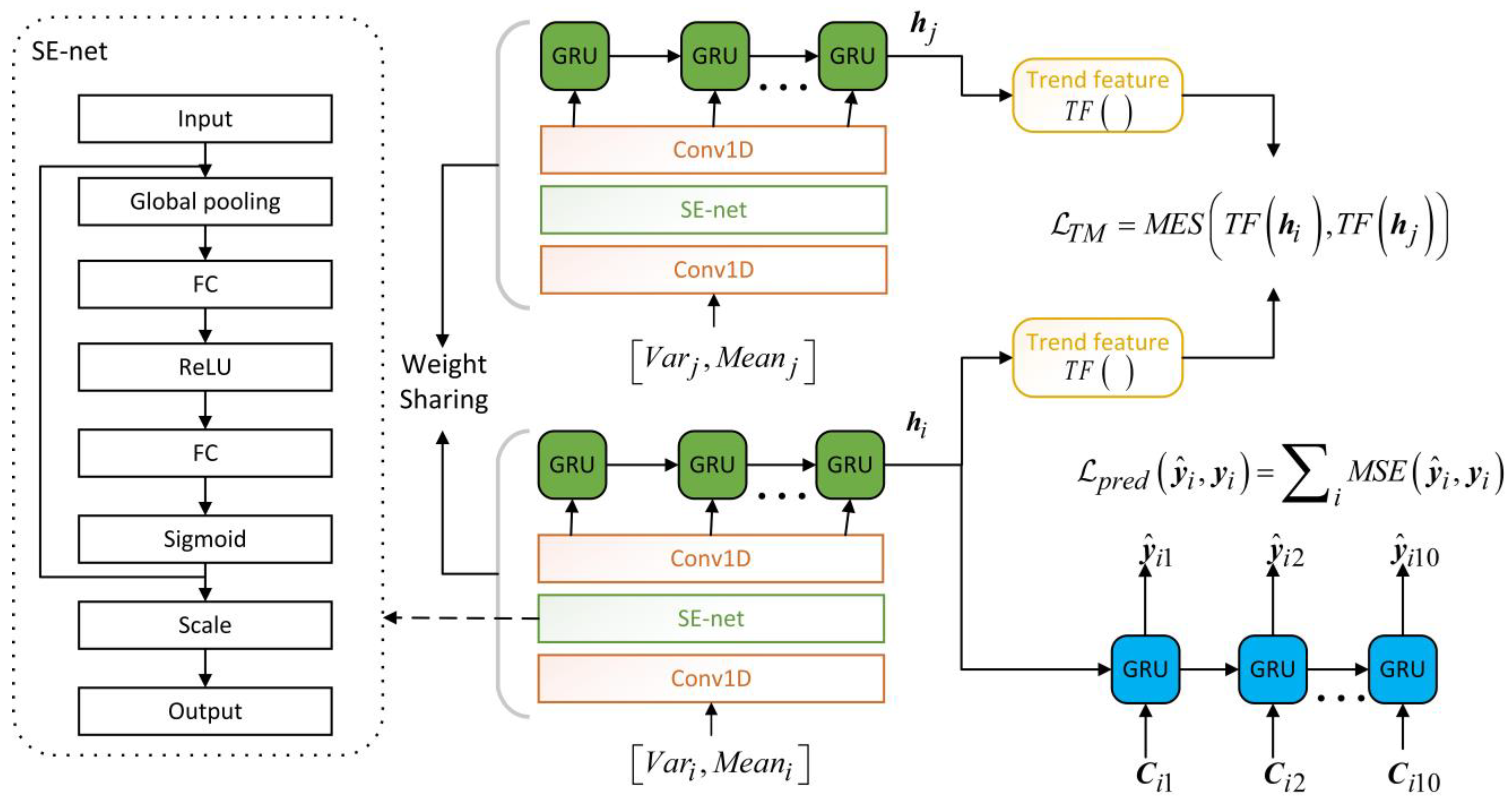 Batteries 10 00074 g004