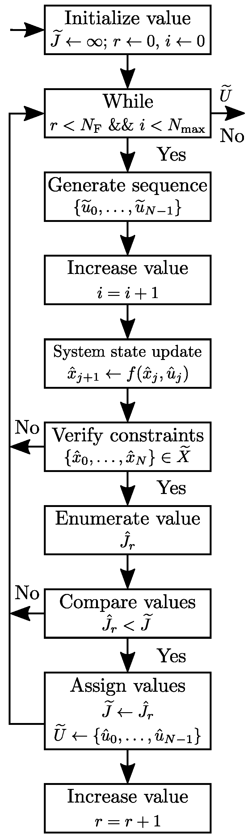 Batteries 10 00075 g001