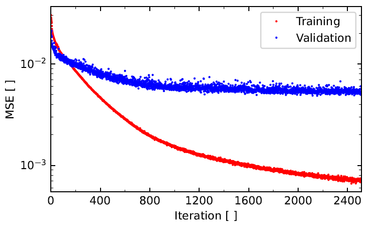 Batteries 10 00077 g005