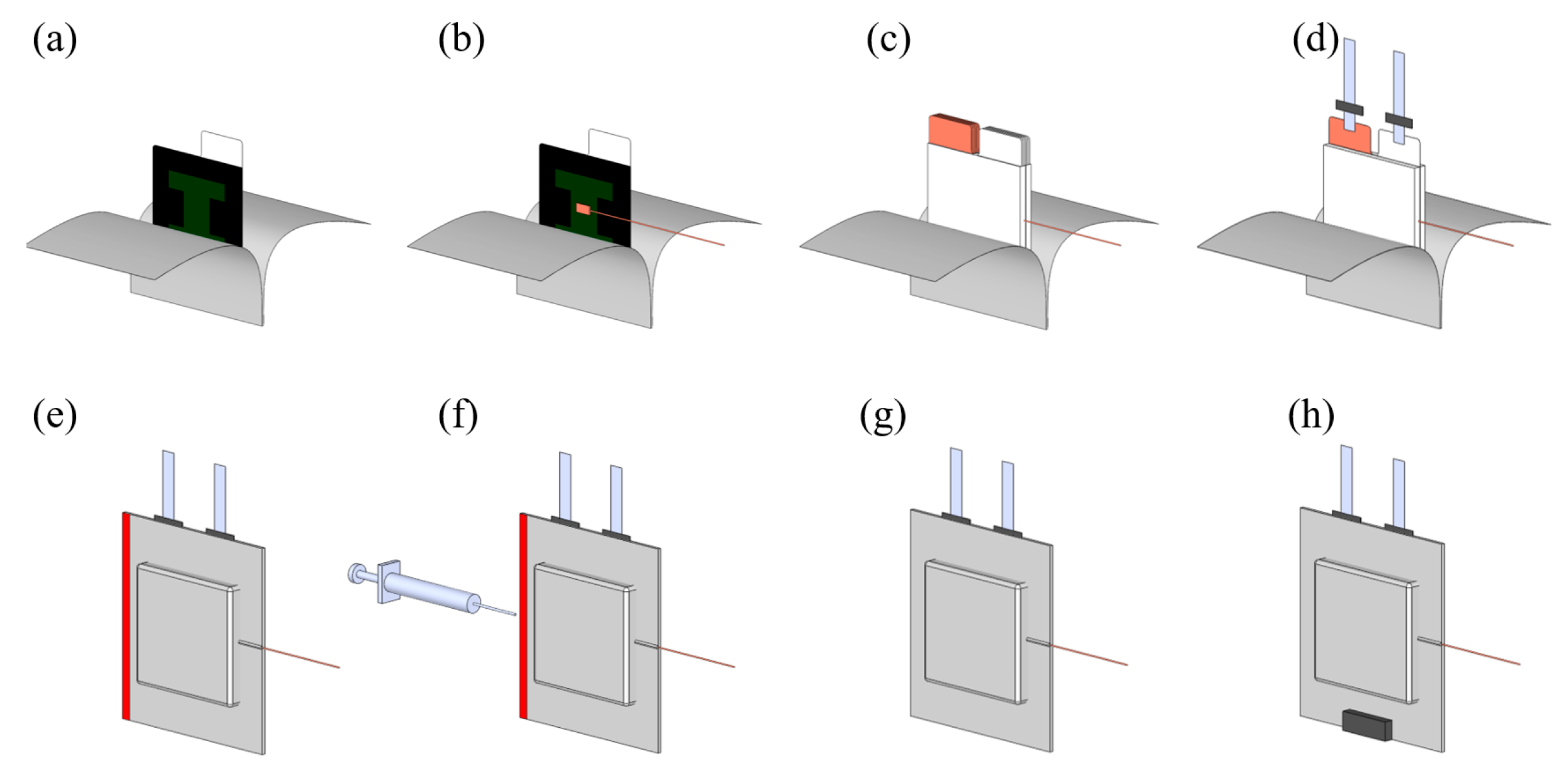 Batteries 10 00078 g003