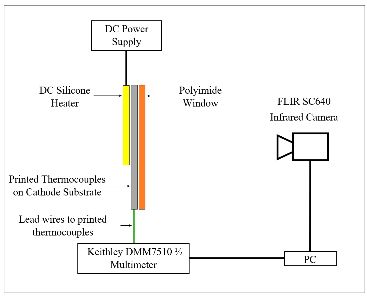 Batteries 10 00078 g004
