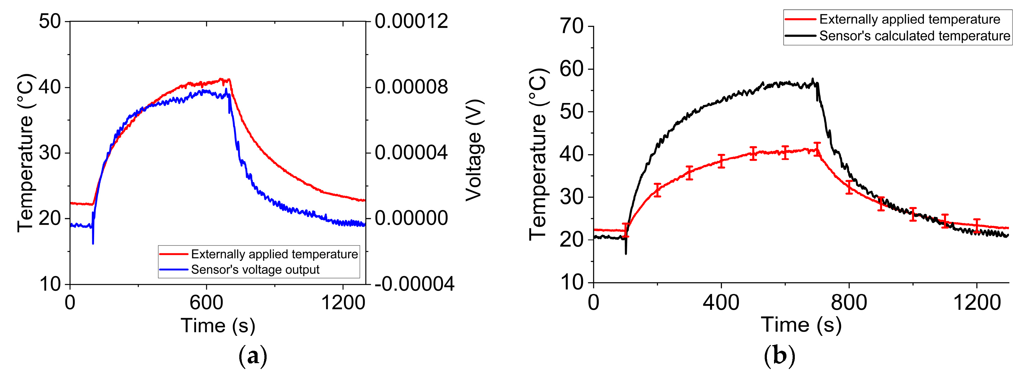 Batteries 10 00078 g006