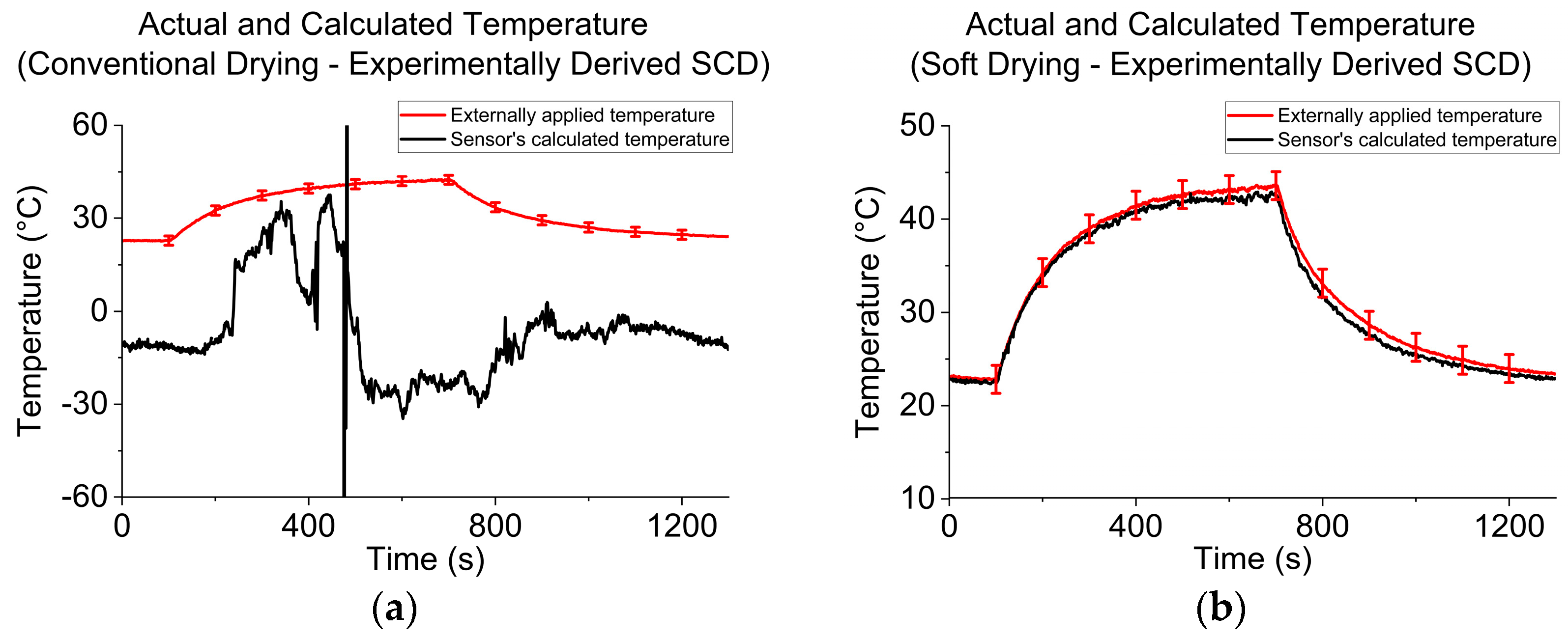 Batteries 10 00078 g008