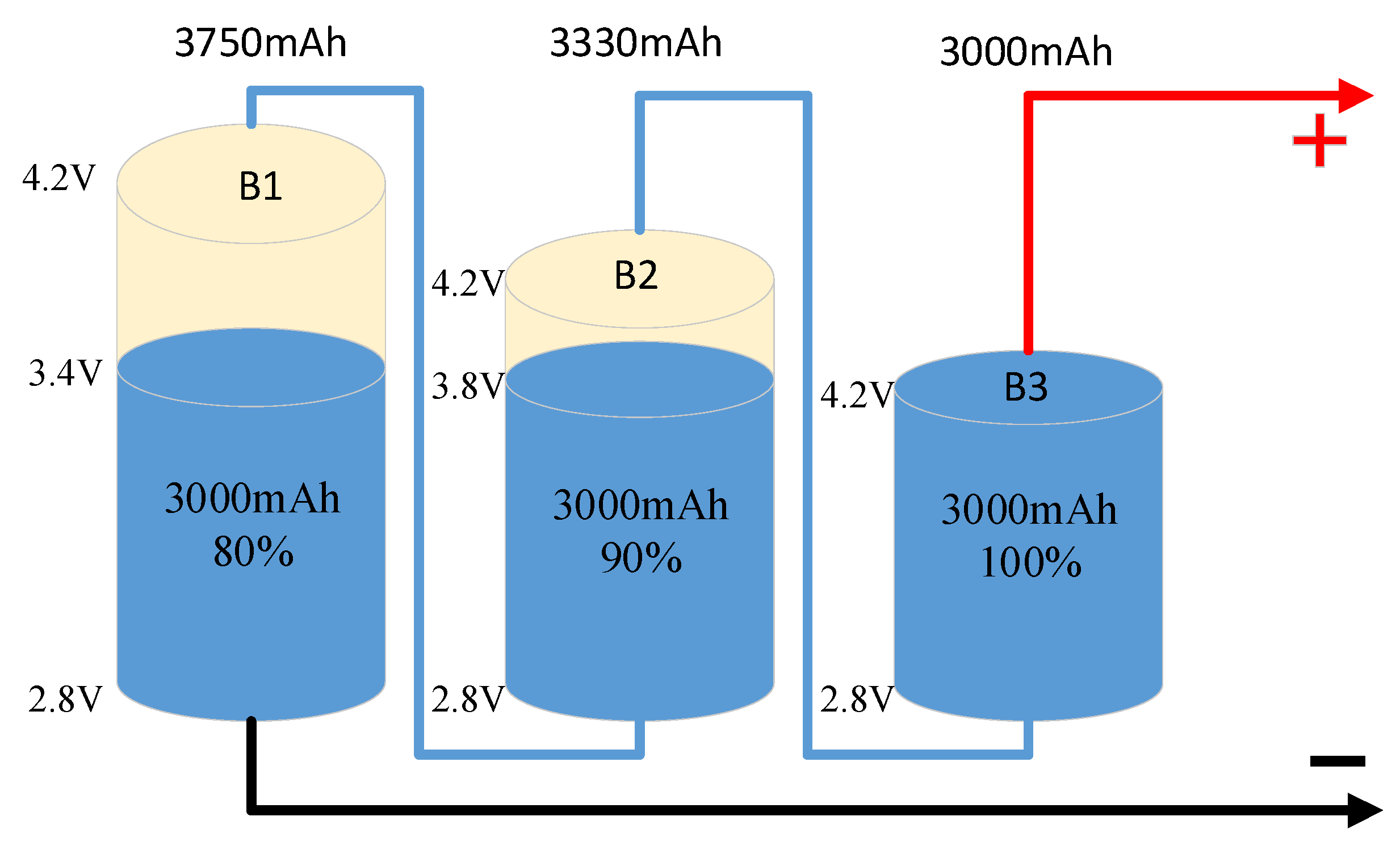 Batteries 10 00079 g026