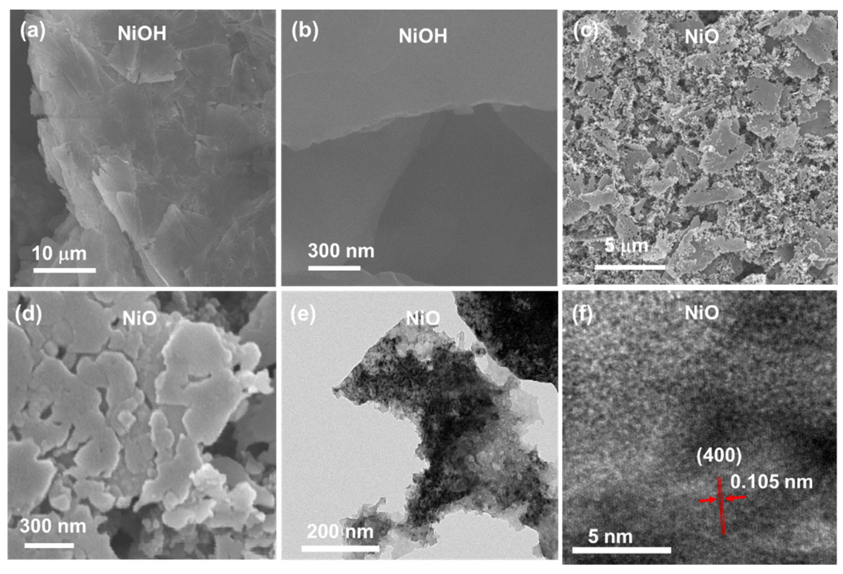 Batteries 10 00080 g001