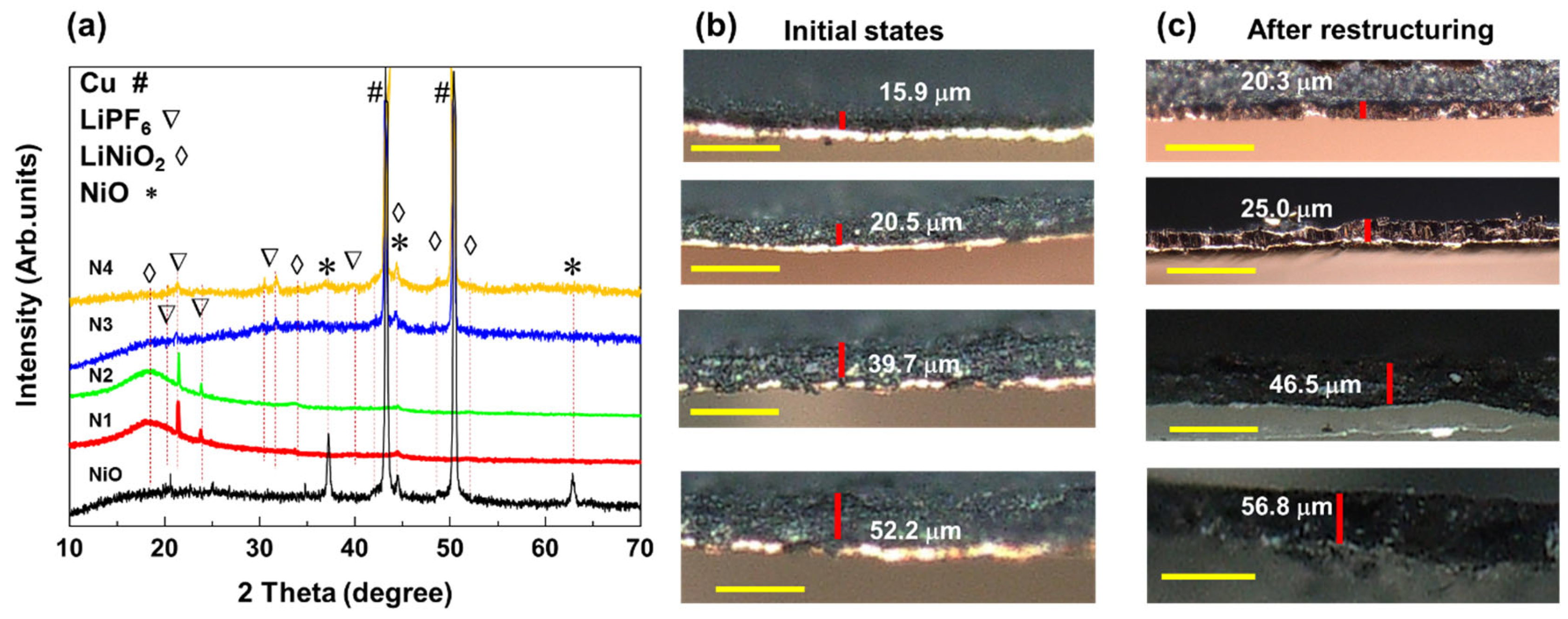 Batteries 10 00080 g003