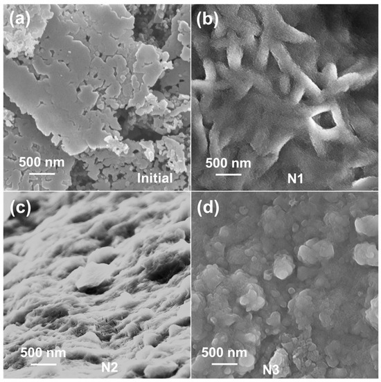 Batteries | Free Full-Text | Film Thickness Effect in Restructuring NiO ...
