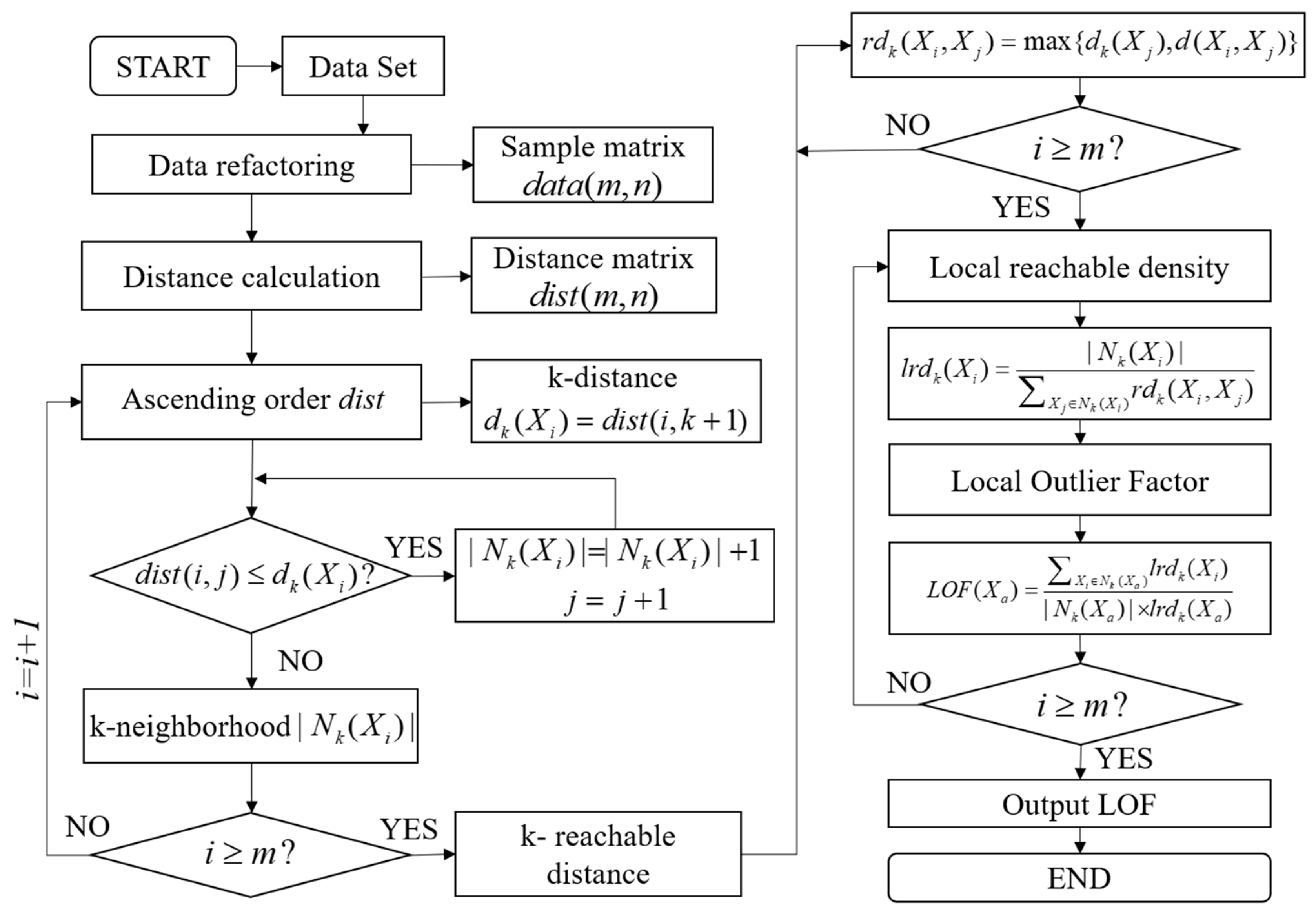 Batteries 10 00082 g005