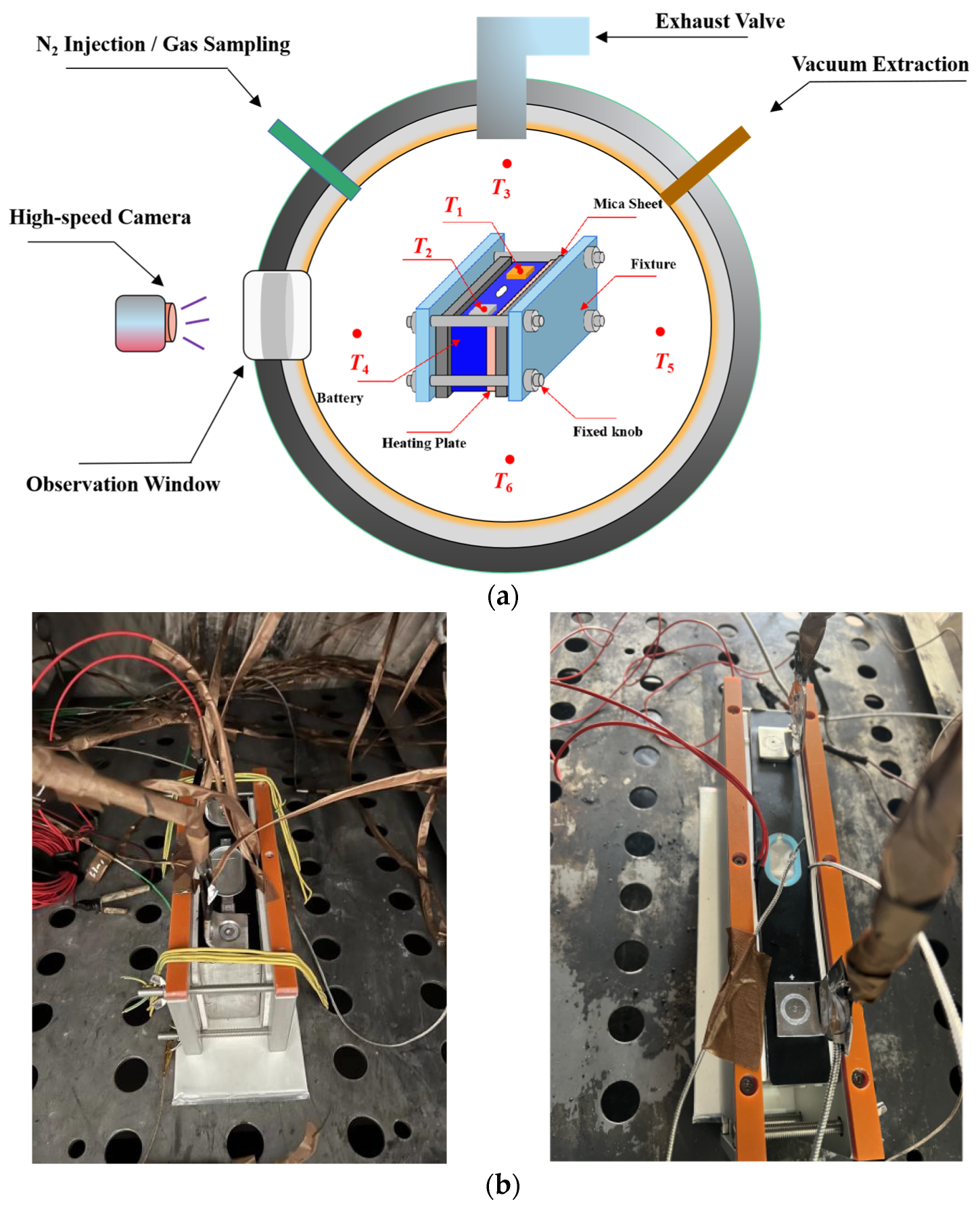 Batteries 10 00084 g001