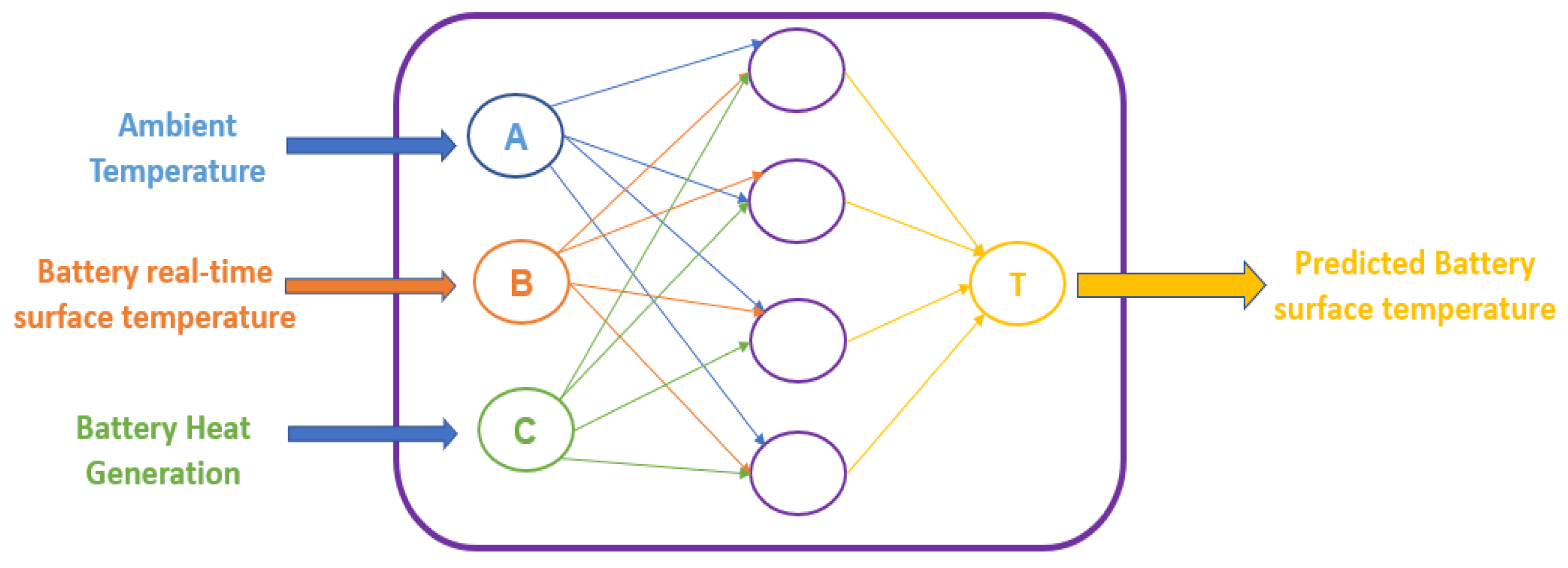 Batteries 10 00085 g013