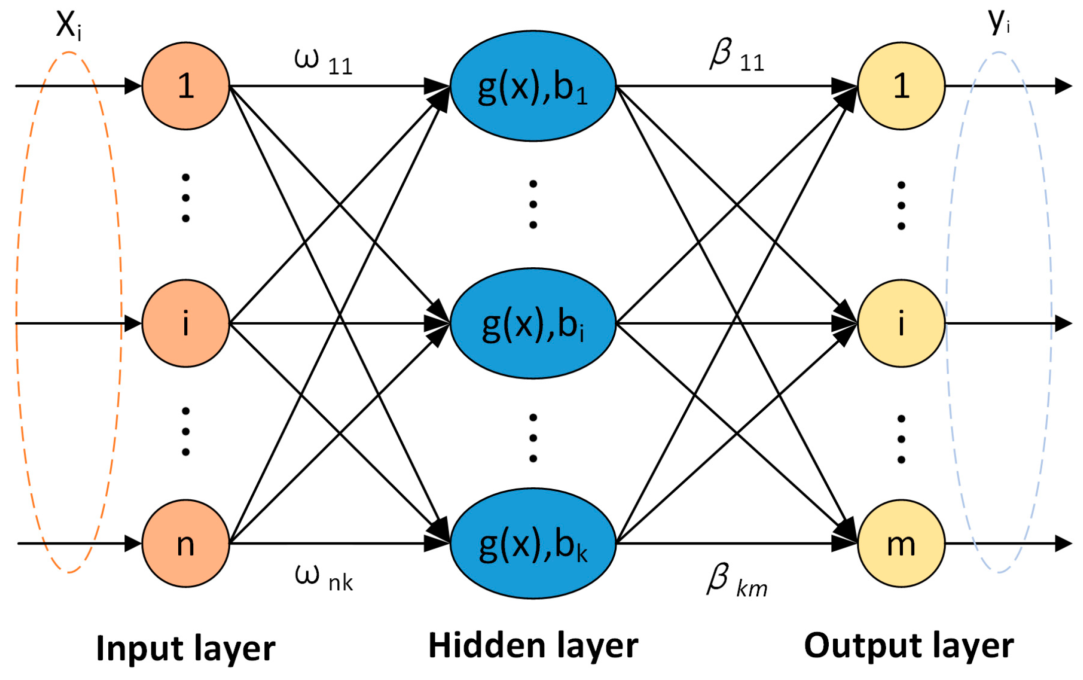 Batteries 10 00087 g006