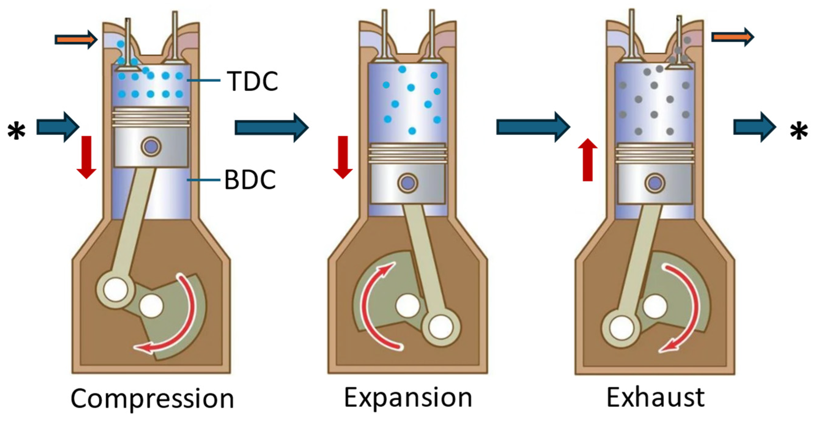 Batteries 10 00088 g005