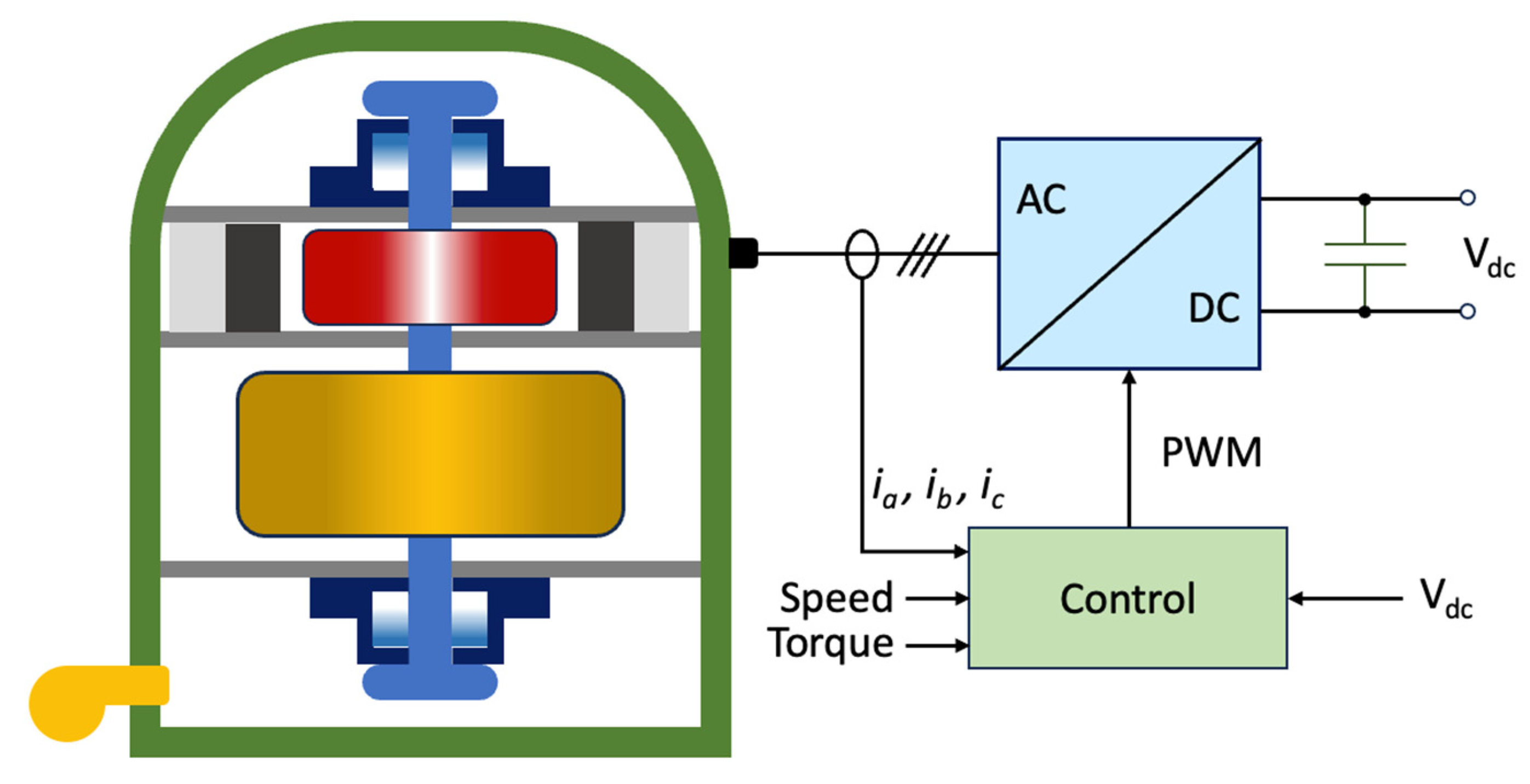 Batteries 10 00088 g010