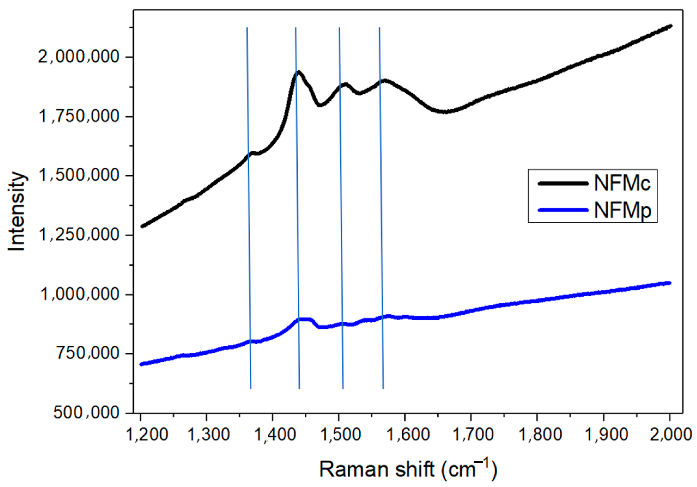 Batteries 10 00093 g005