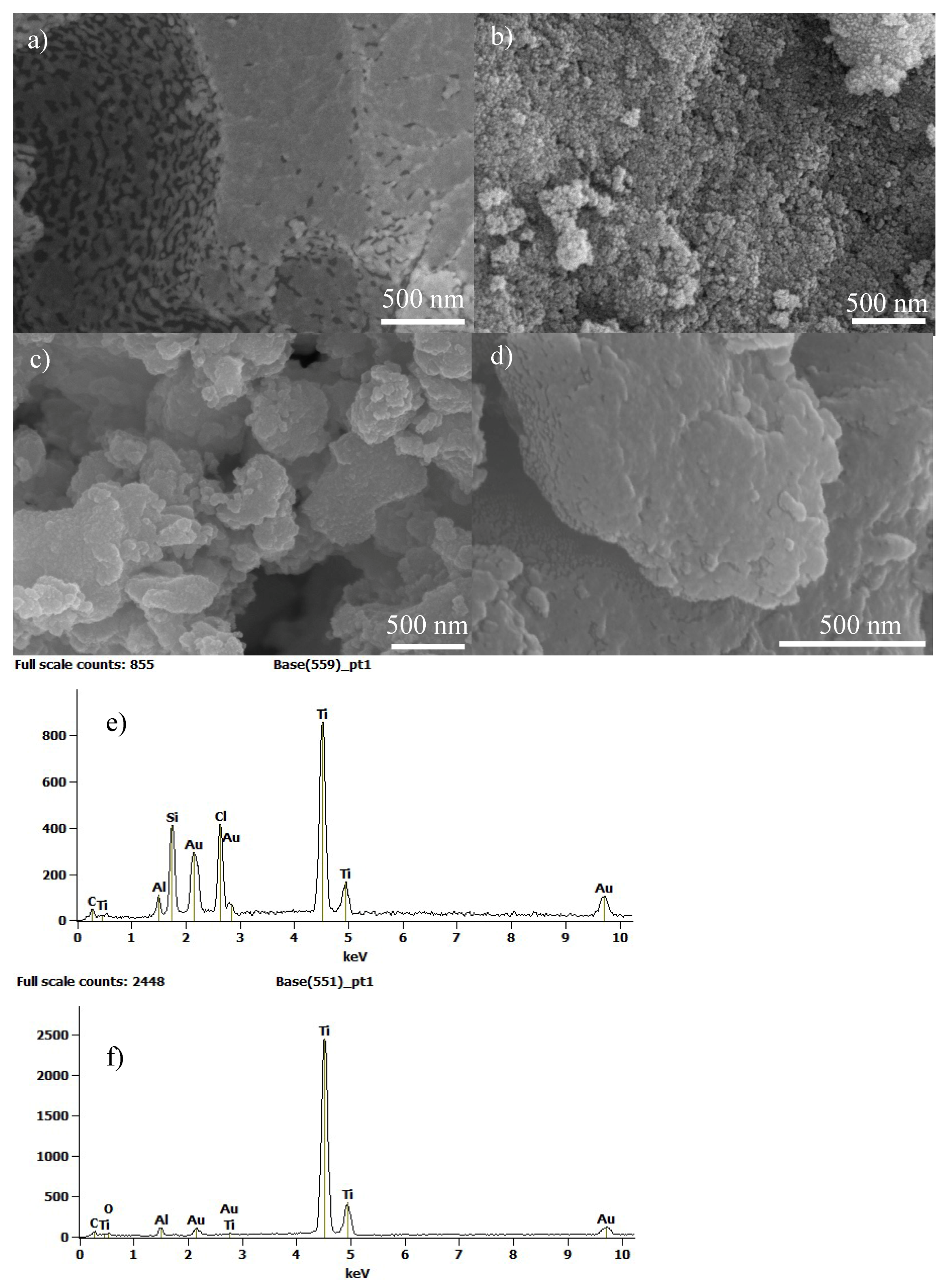 Batteries 10 00094 g003 Batteries 10 00094 g003