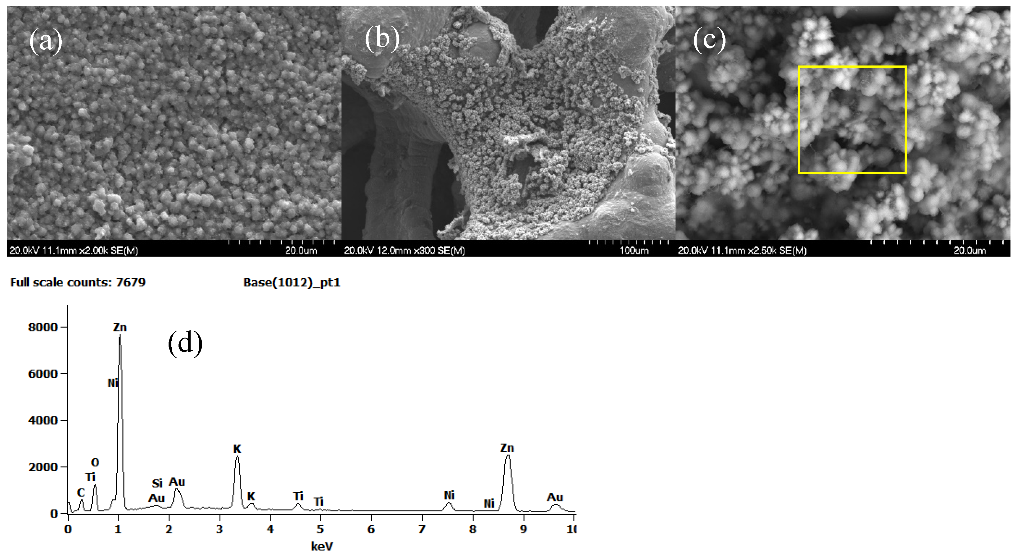 Batteries 10 00094 g013 Batteries 10 00094 g013