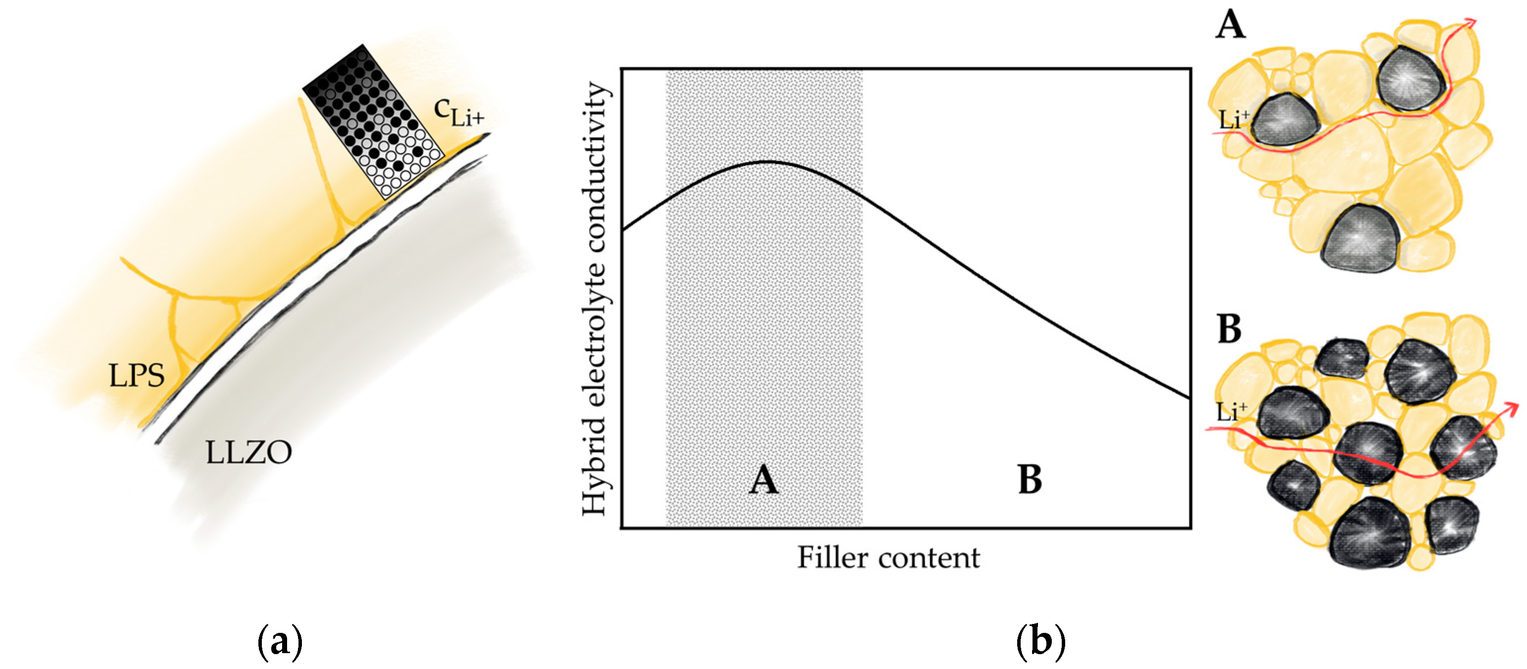 Batteries 10 00095 g005