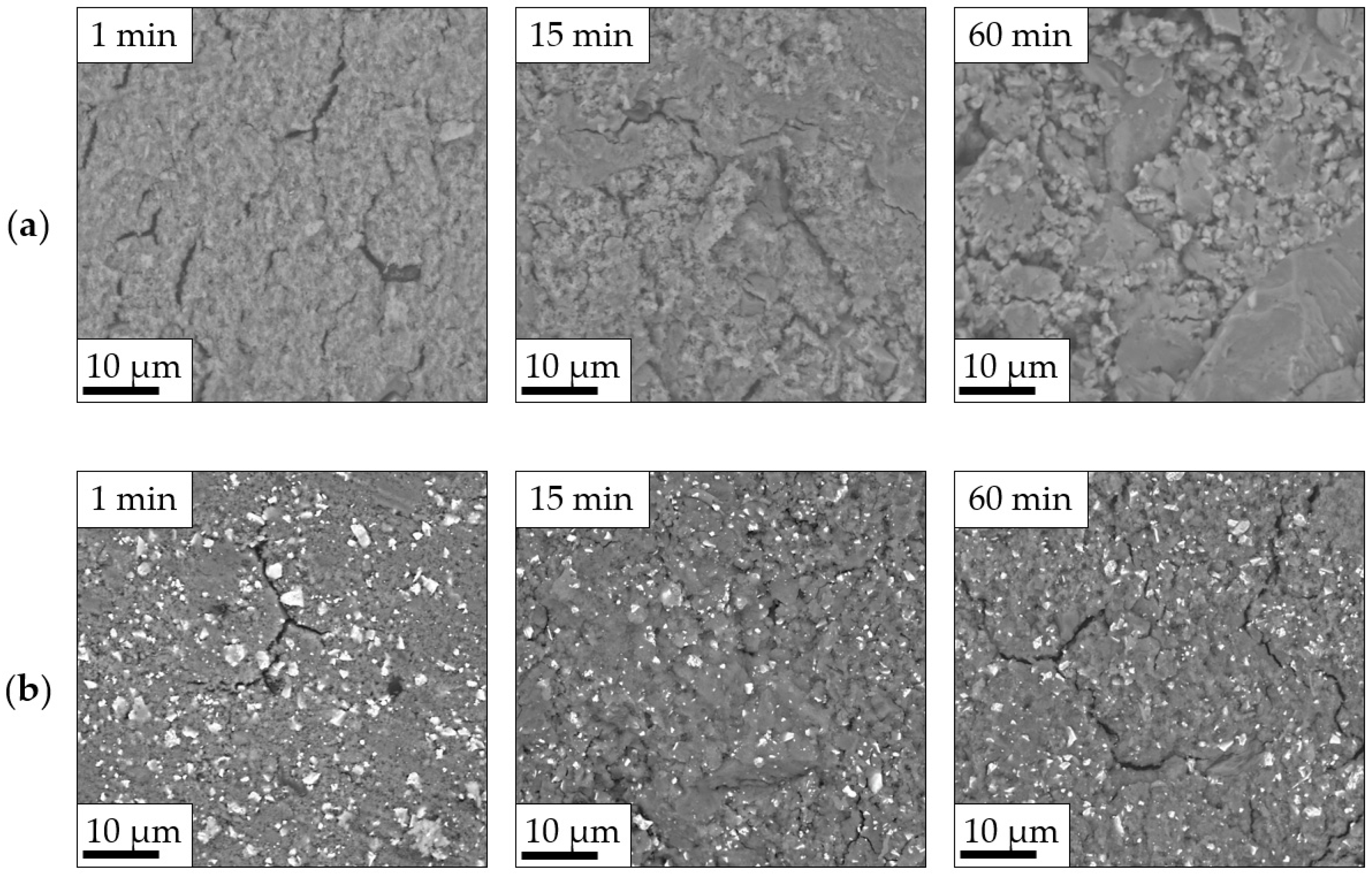 Batteries 10 00095 g008