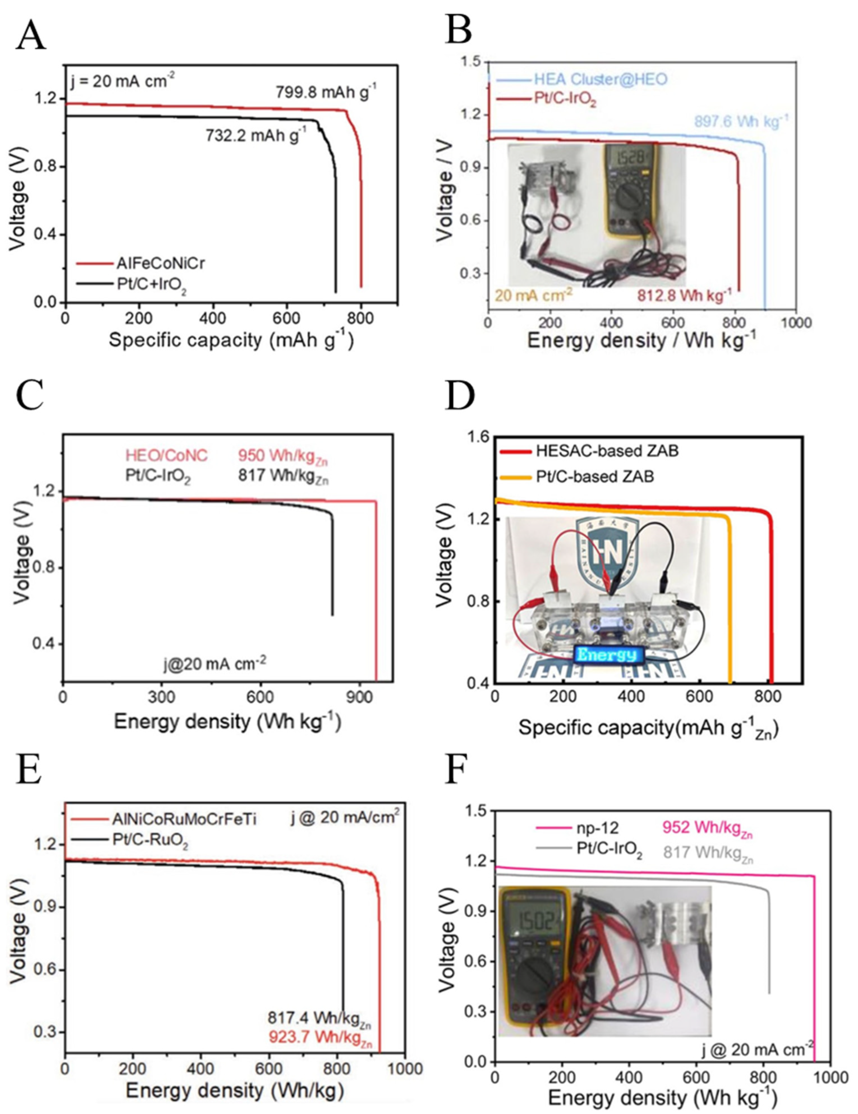 Batteries 10 00096 g009