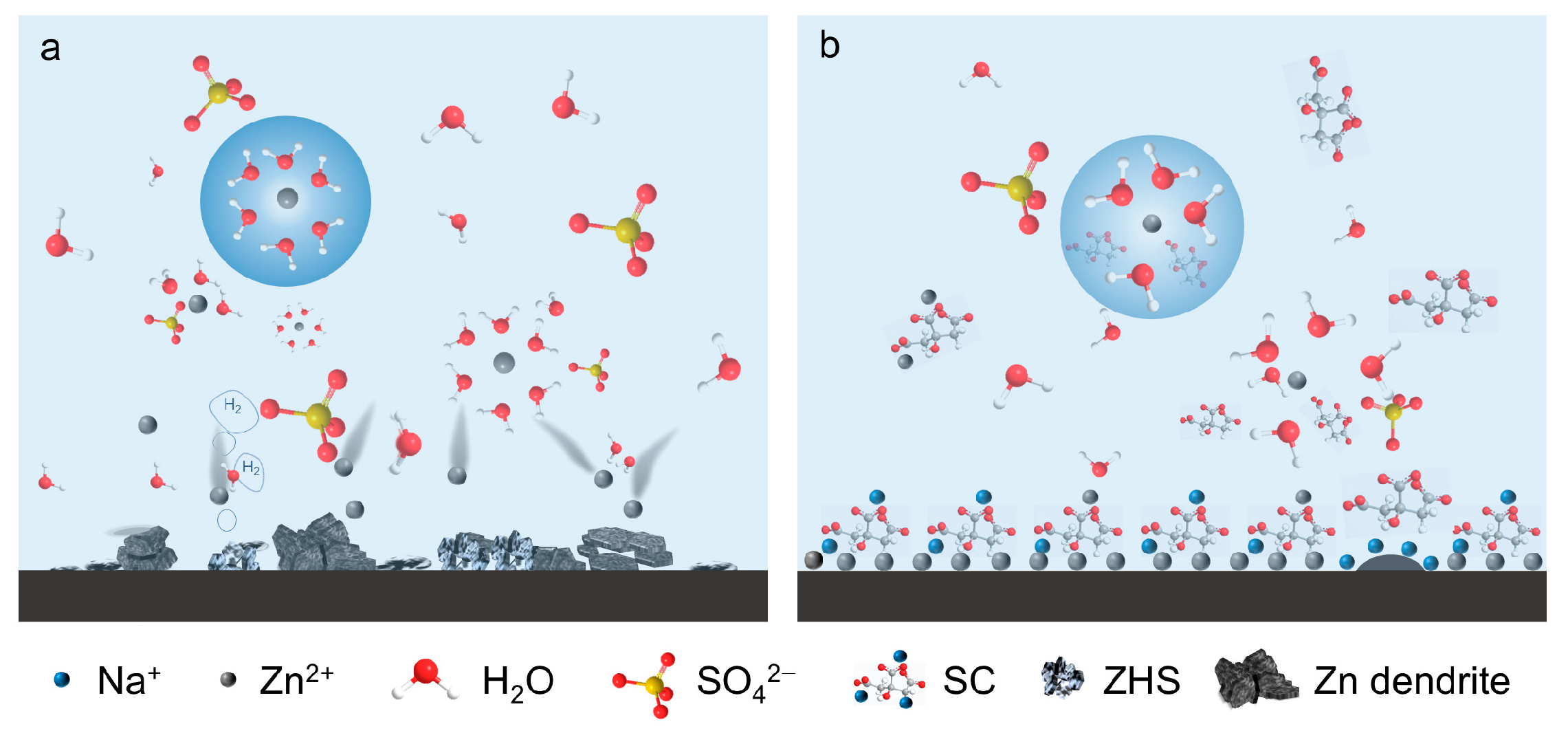 Batteries 10 00097 g001
