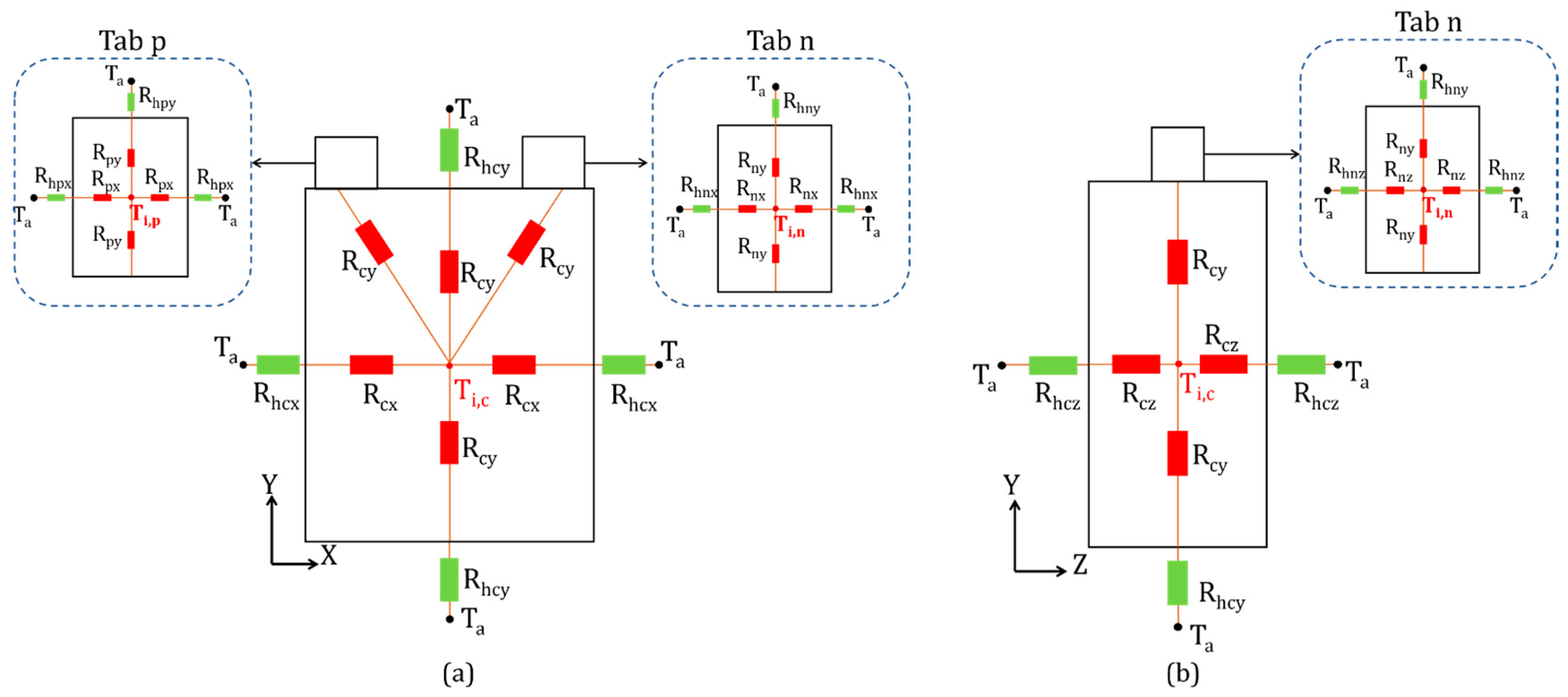 Batteries 10 00098 g004
