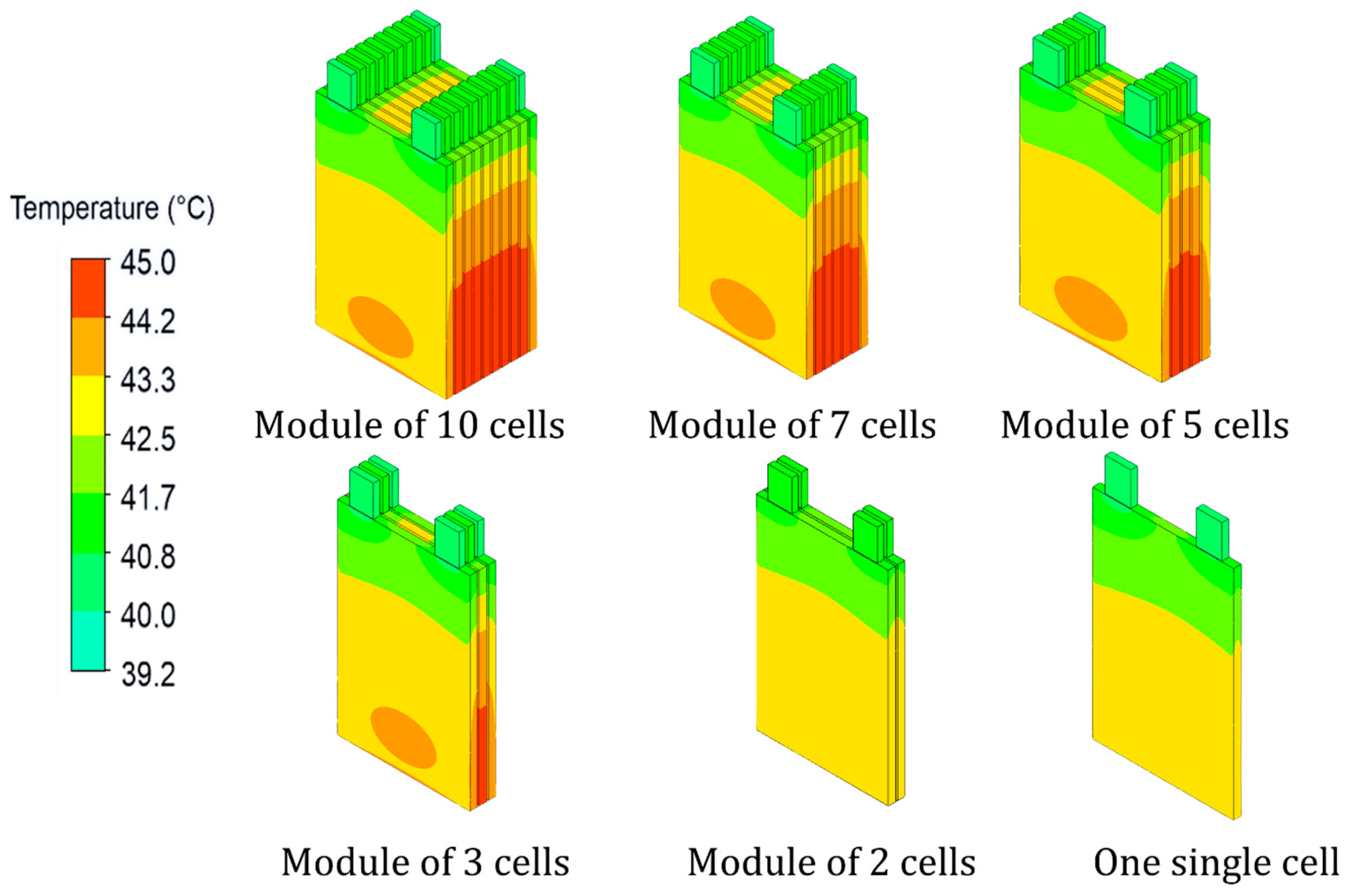 Batteries 10 00098 g008