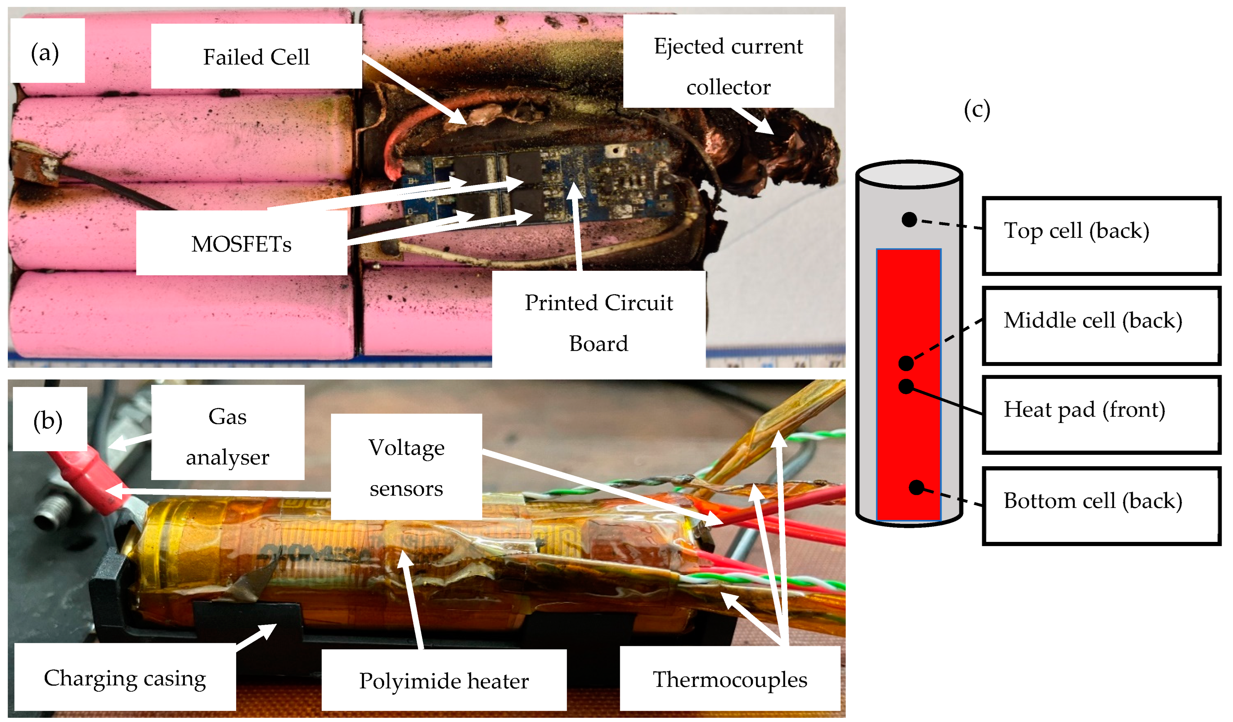 Batteries 10 00104 g001