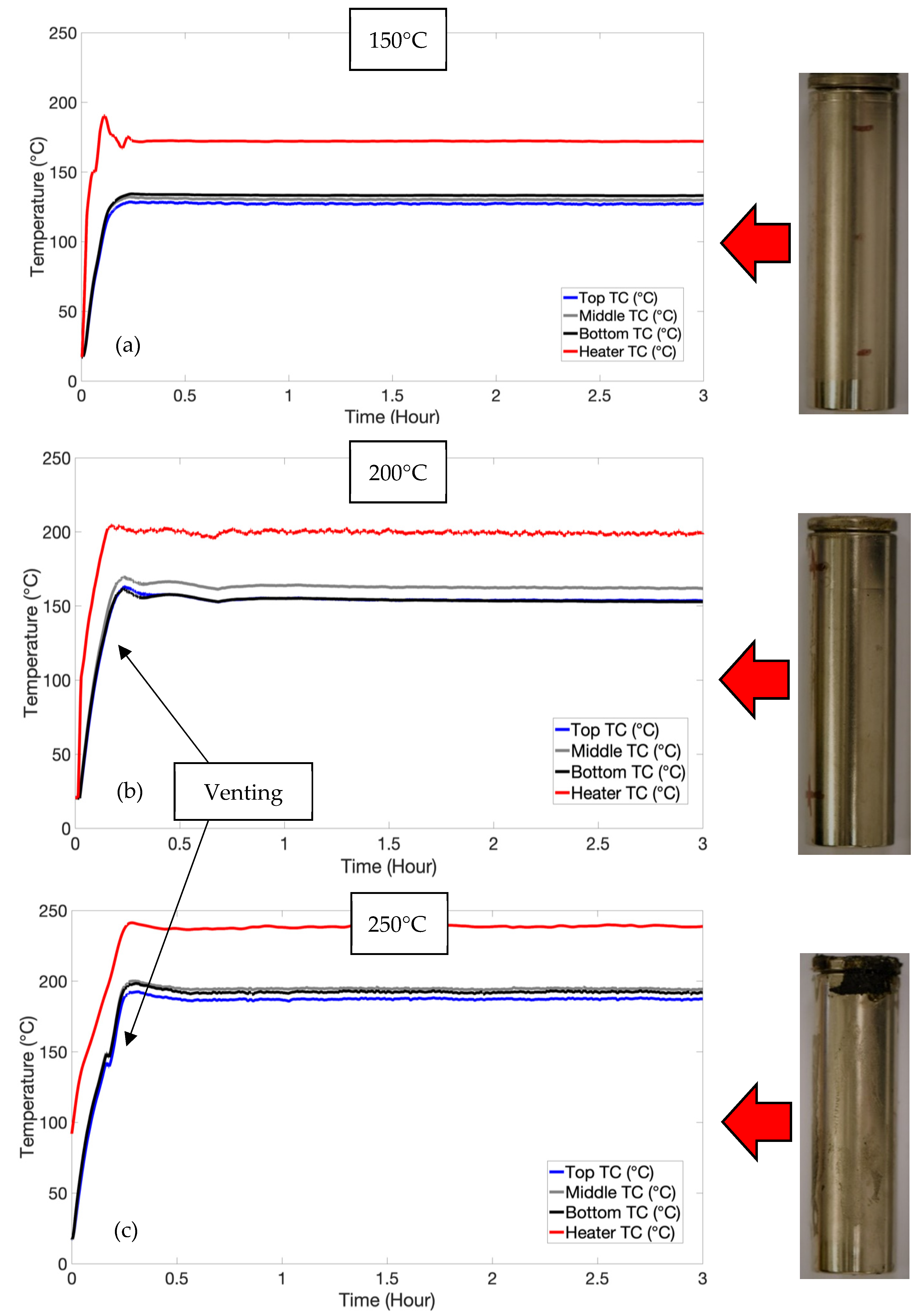 Batteries 10 00104 g002