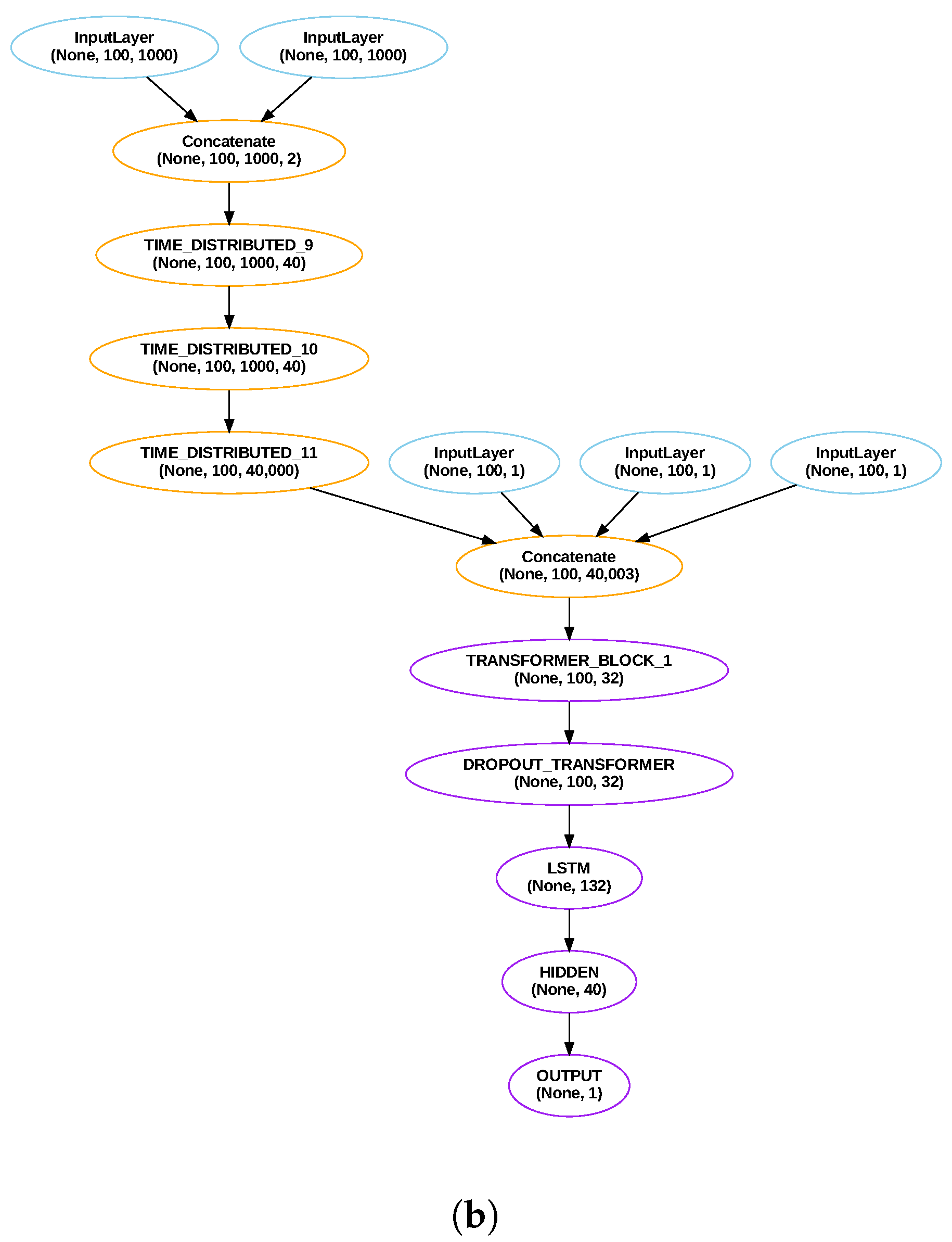 Batteries 10 00106 g004b
