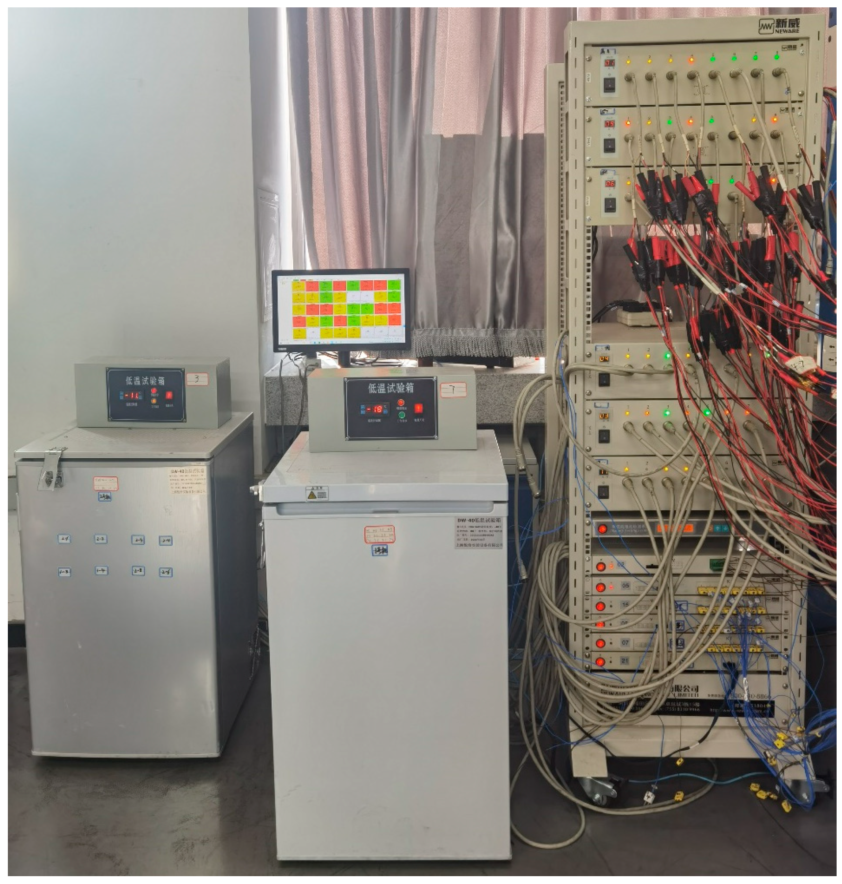 Batteries 10 00107 g002