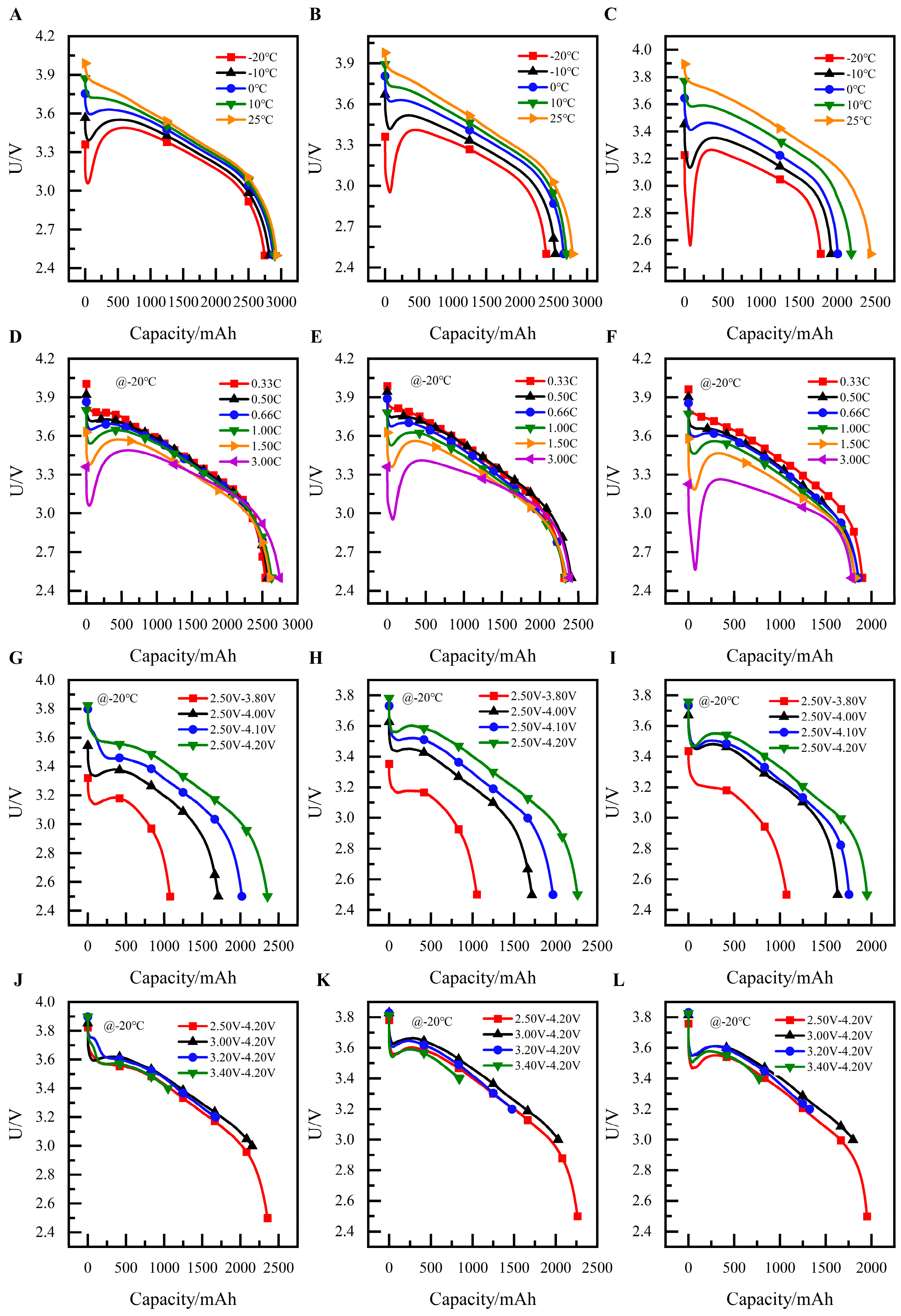 Batteries 10 00107 g008
