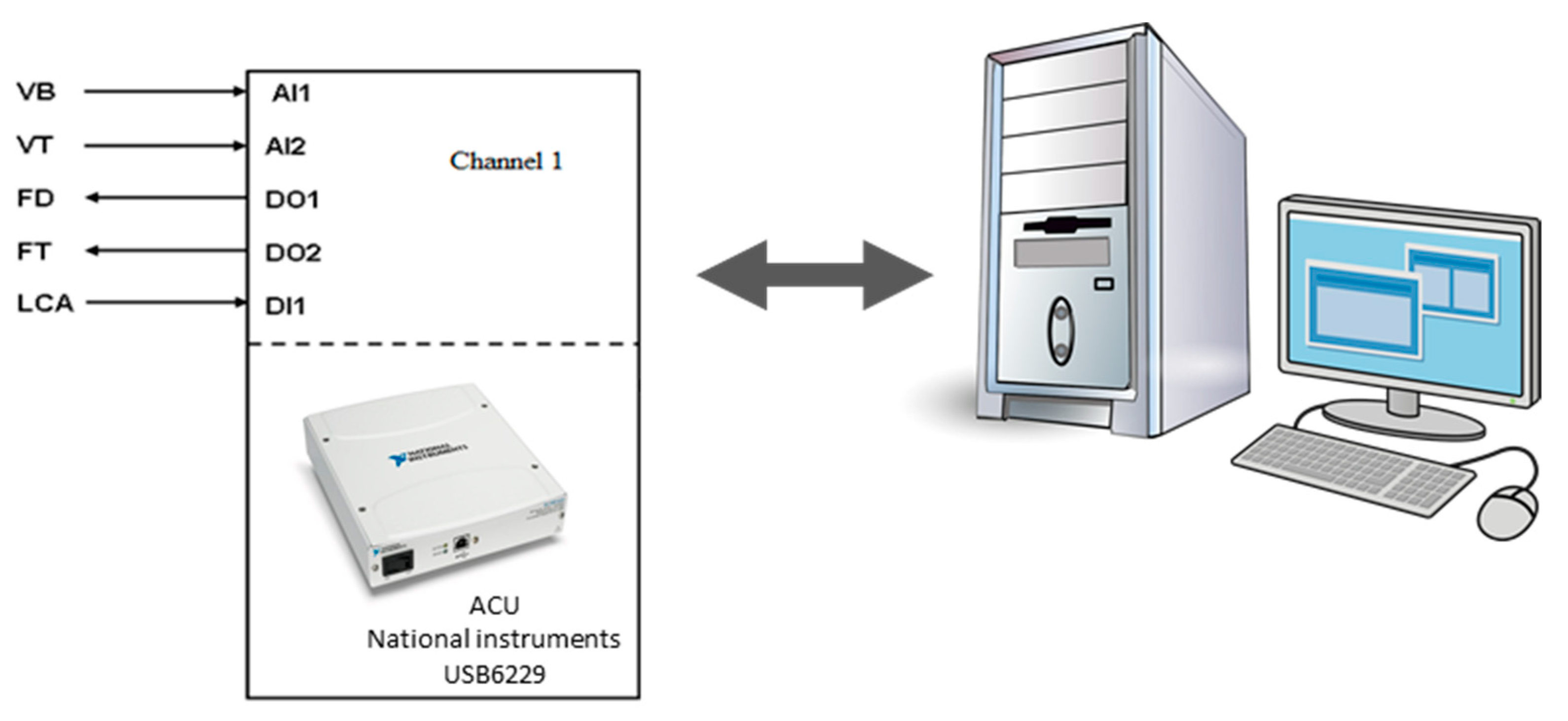 Batteries 10 00111 g003