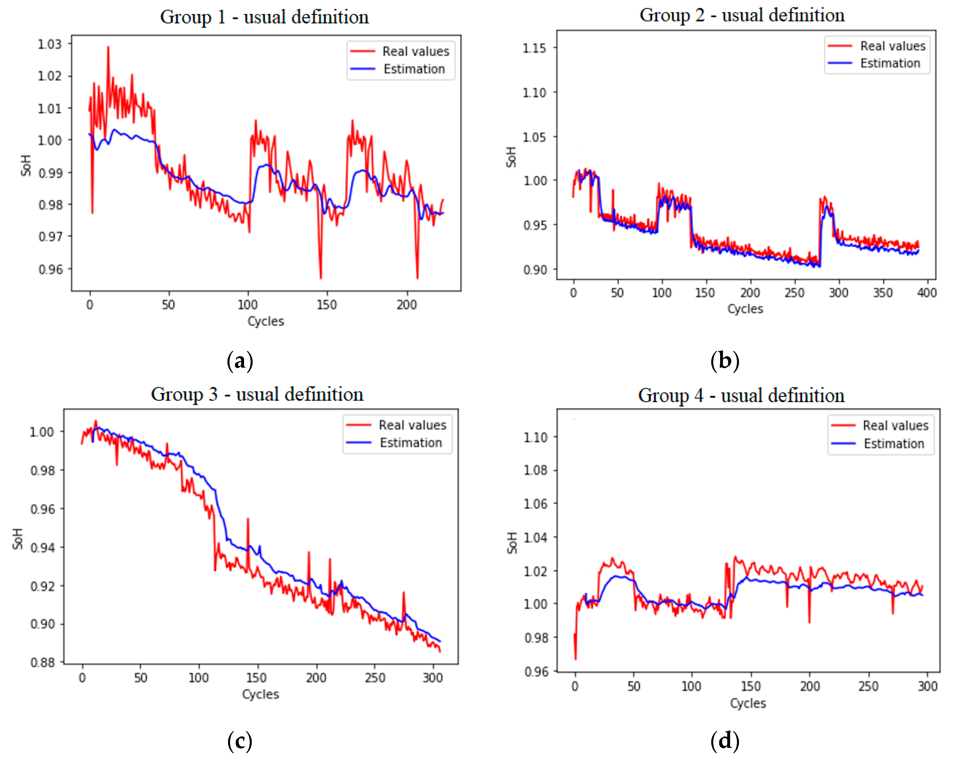Batteries 10 00111 g009