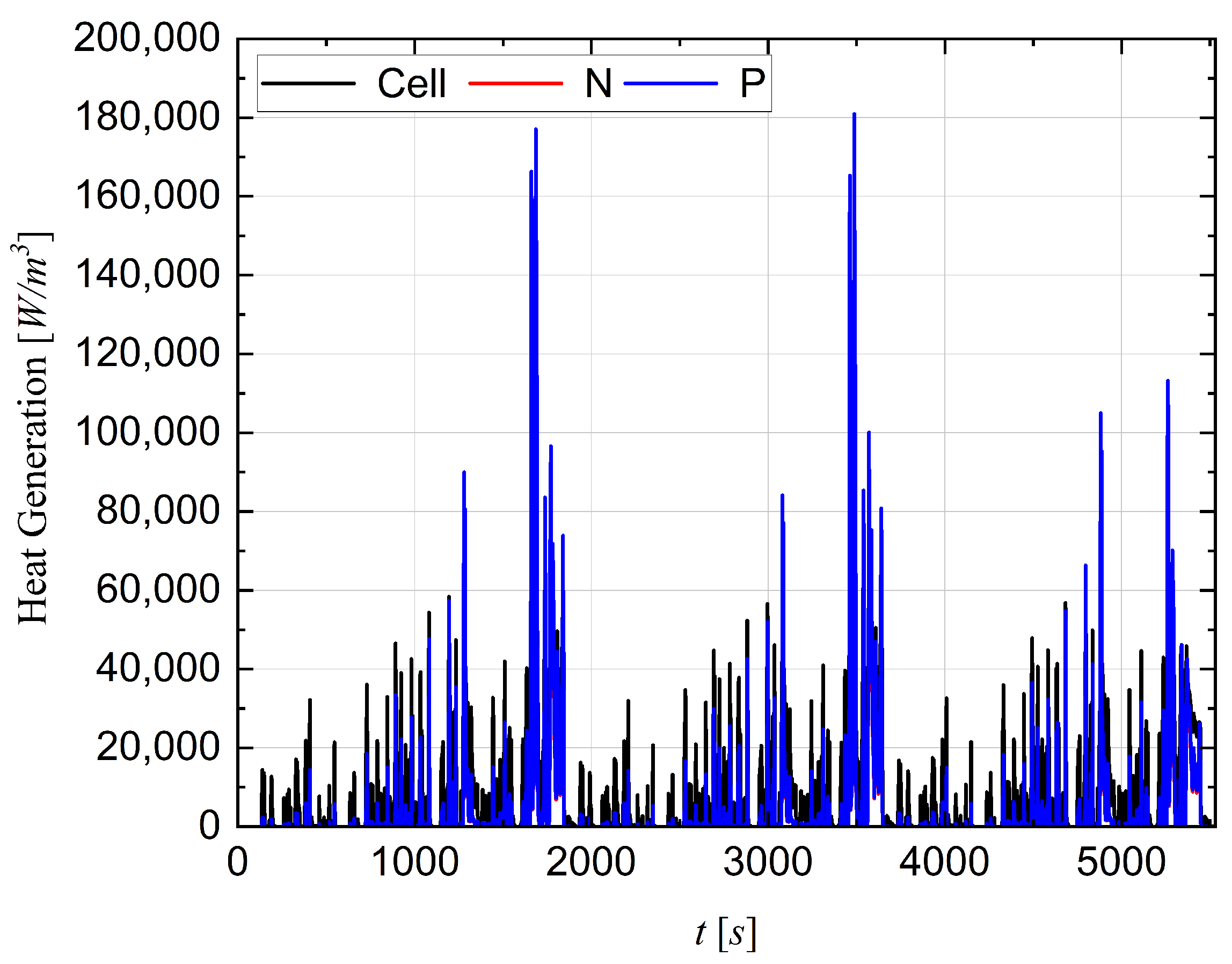 Batteries 10 00113 g014