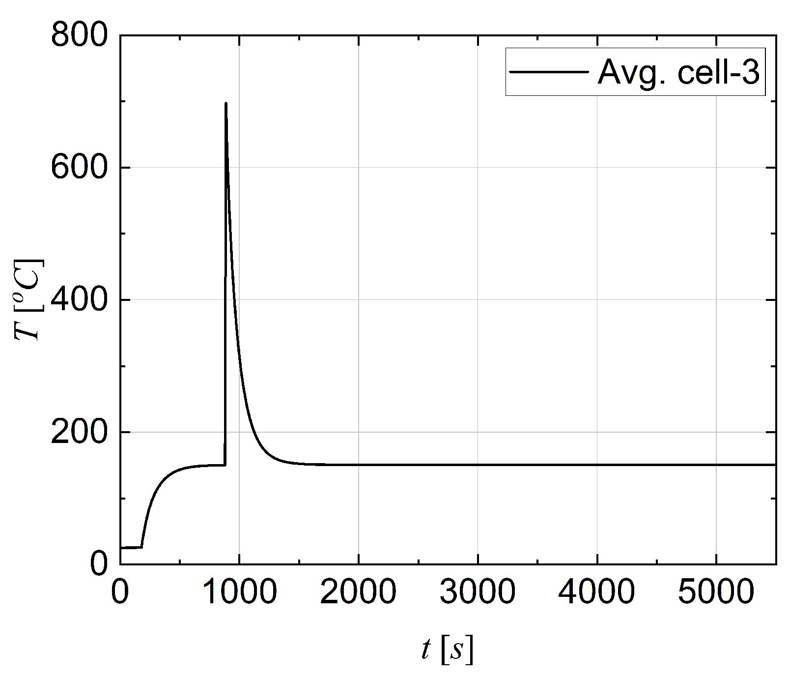 Batteries 10 00113 g016