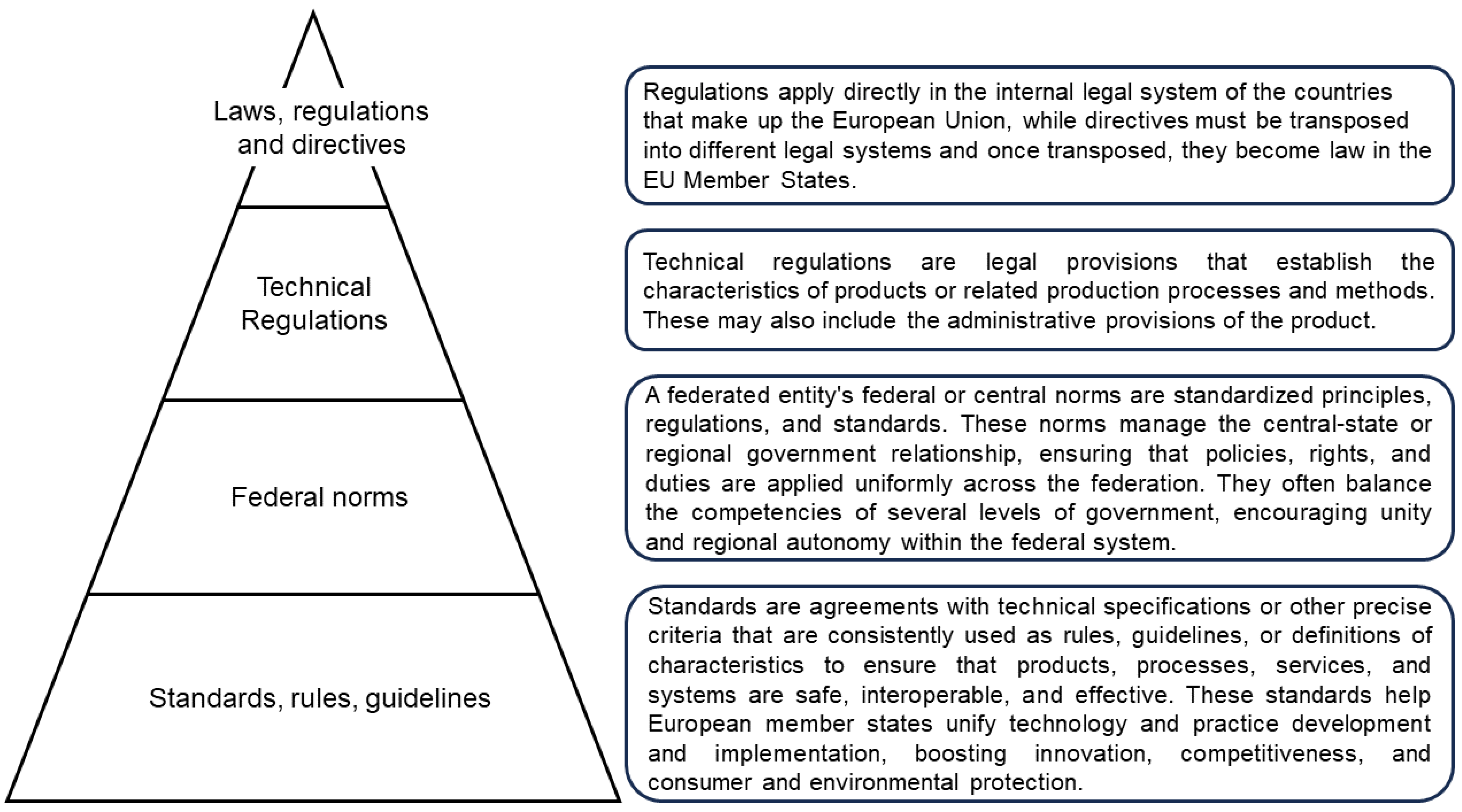 Batteries 10 00115 g001
