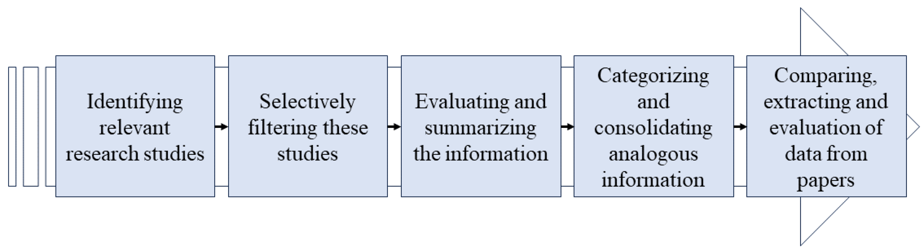 Batteries 10 00115 g002