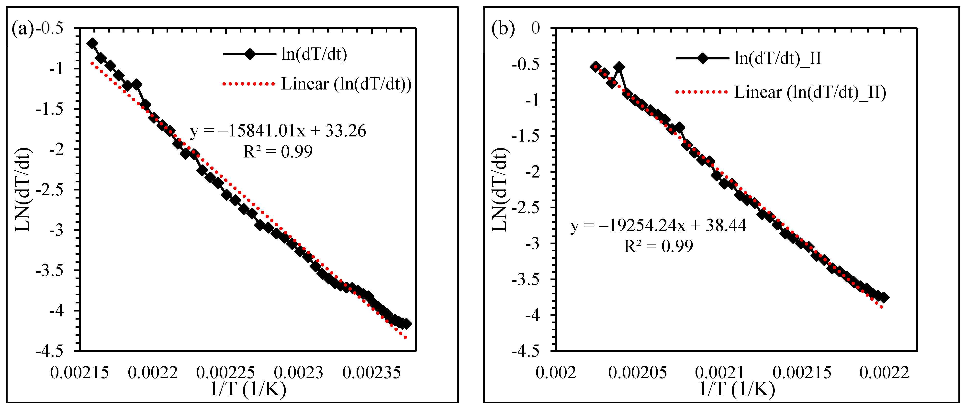 Batteries 10 00116 g004