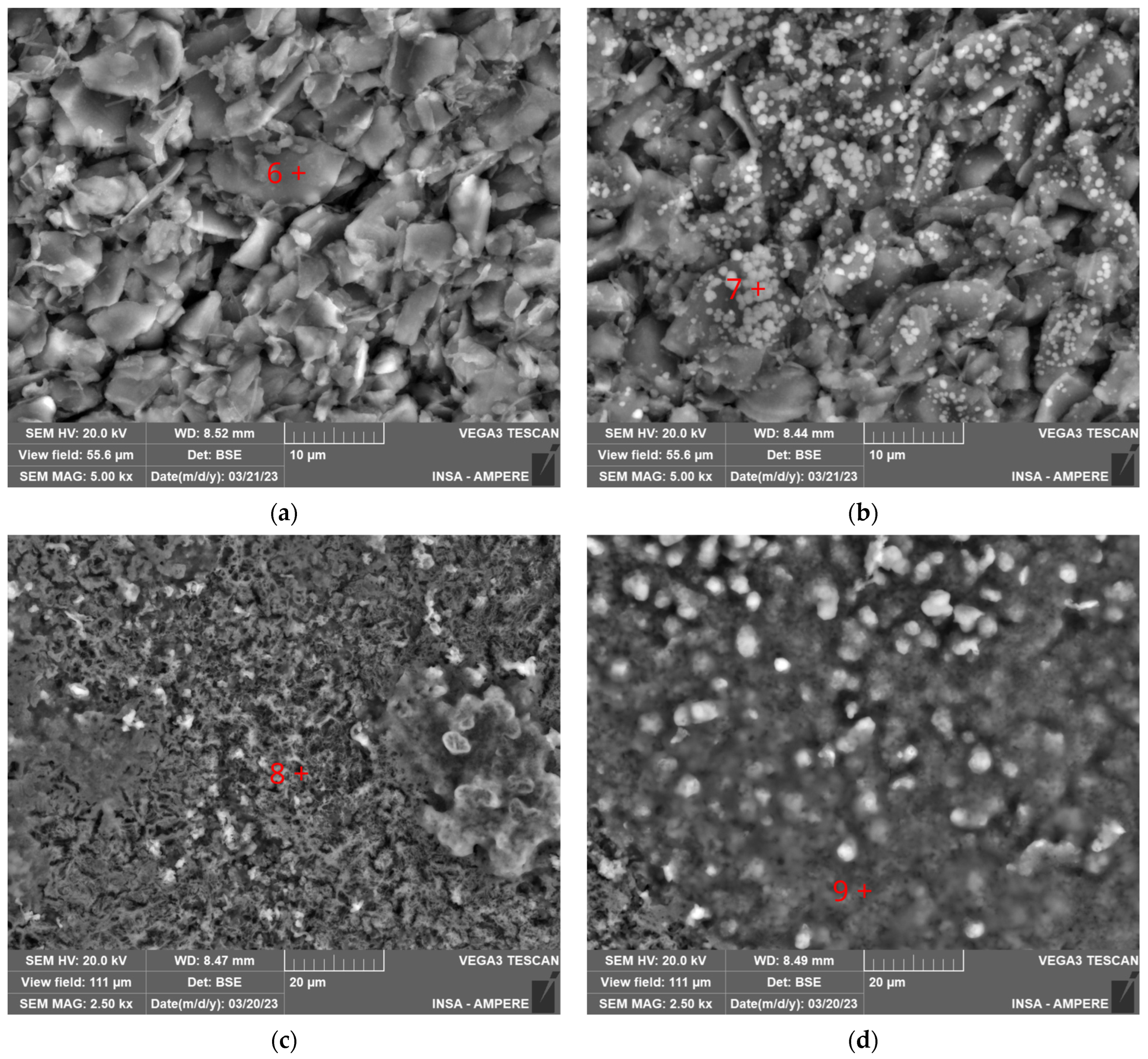 Batteries 10 00119 g006