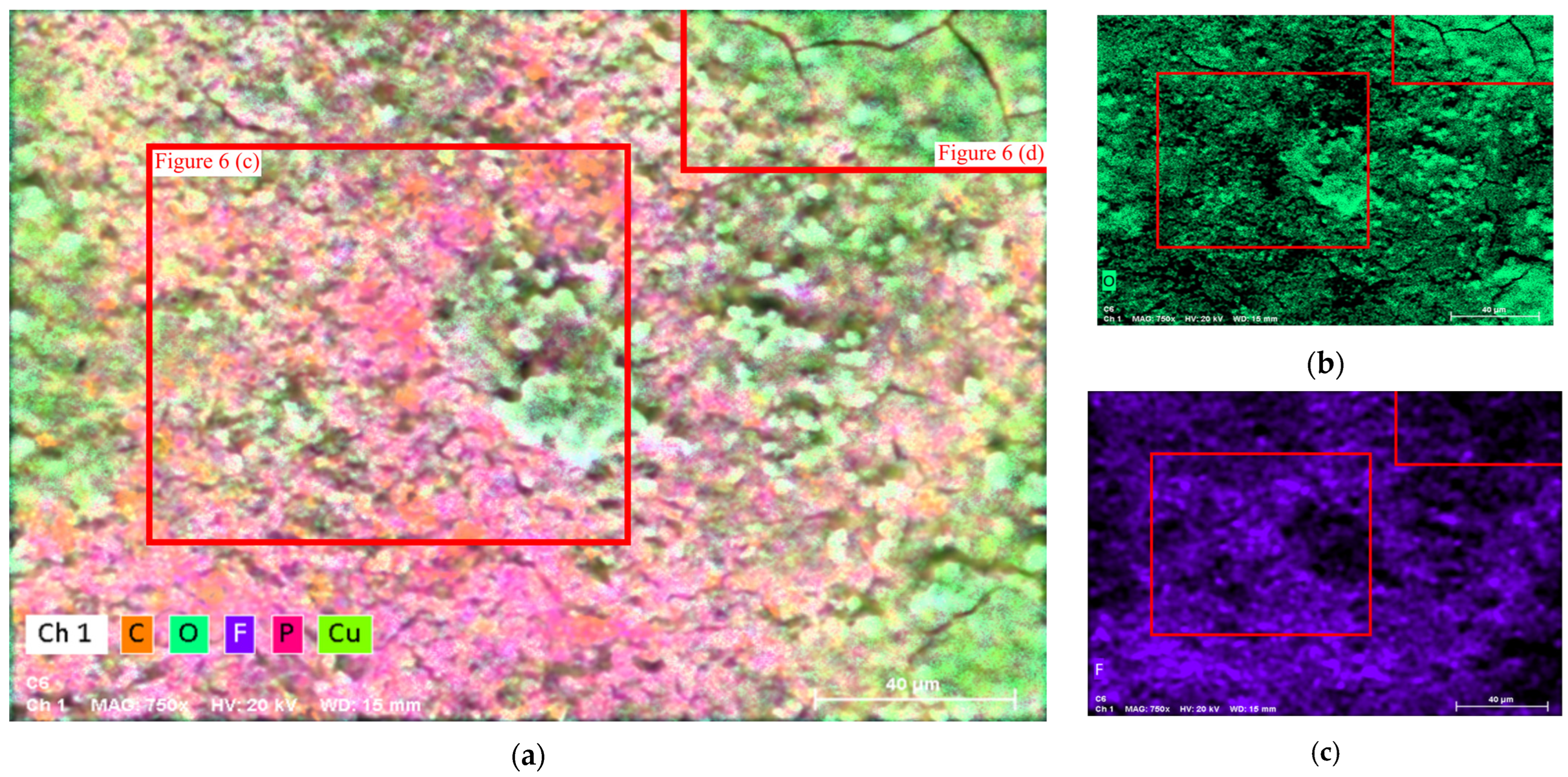 Batteries 10 00119 g007