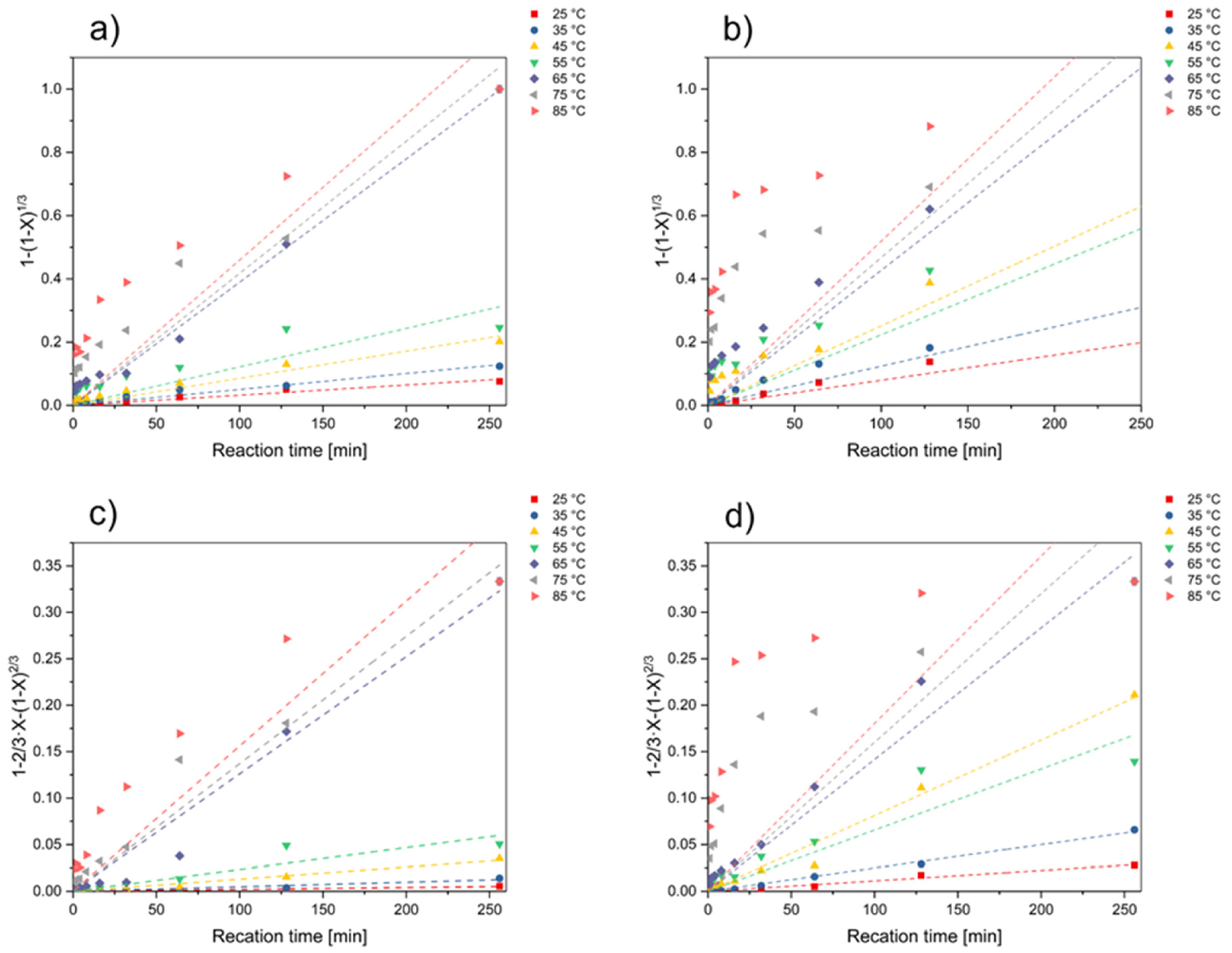 Batteries 10 00120 g002
