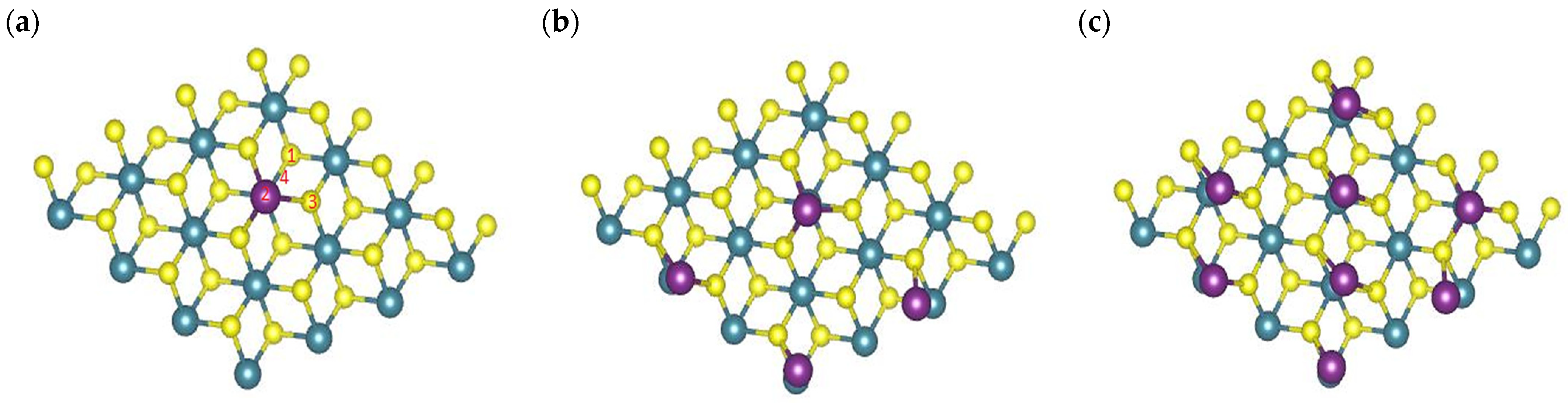 Batteries 10 00124 g001