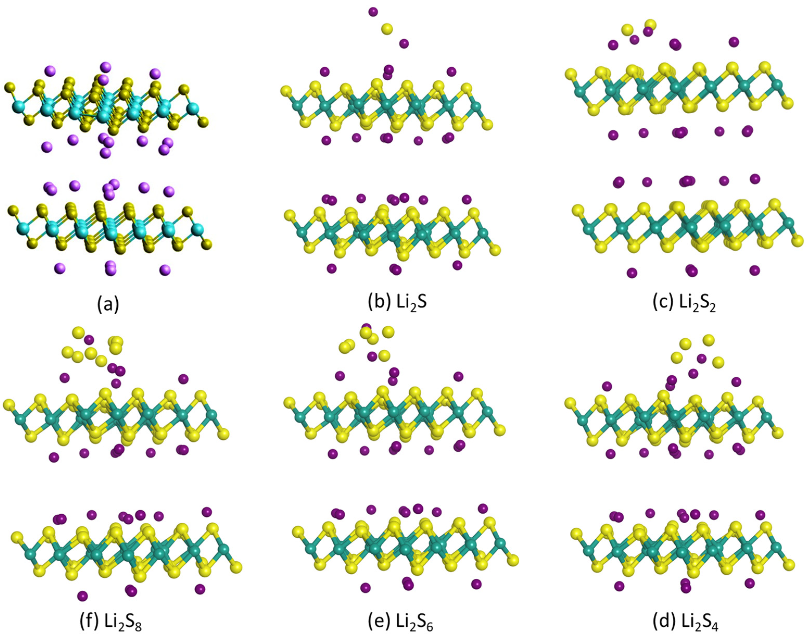 Batteries 10 00124 g004