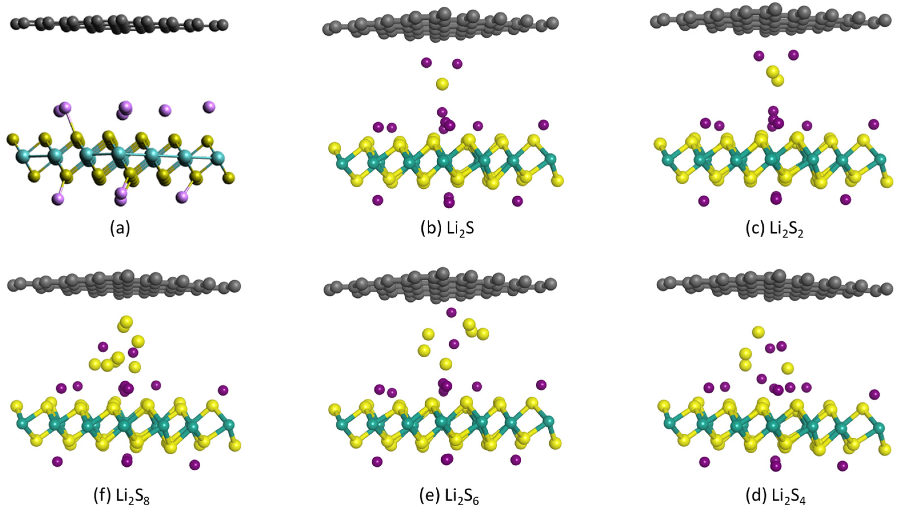 Batteries 10 00124 g005