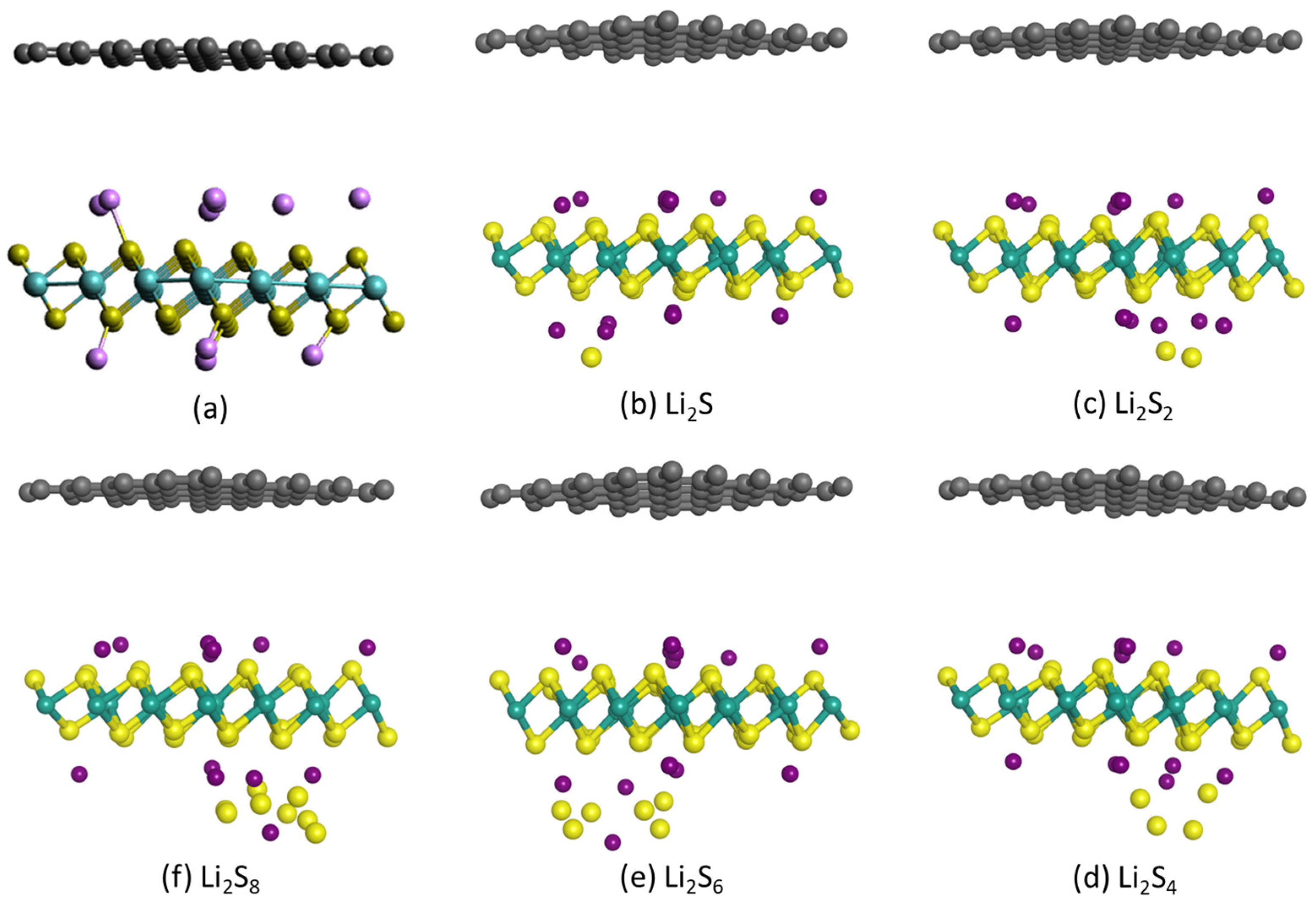 Batteries 10 00124 g006