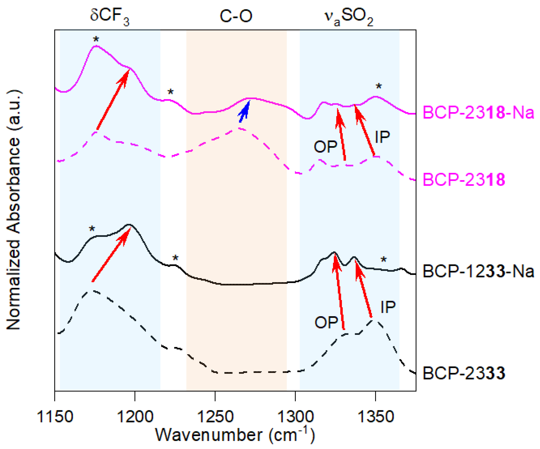 Batteries 10 00125 g005