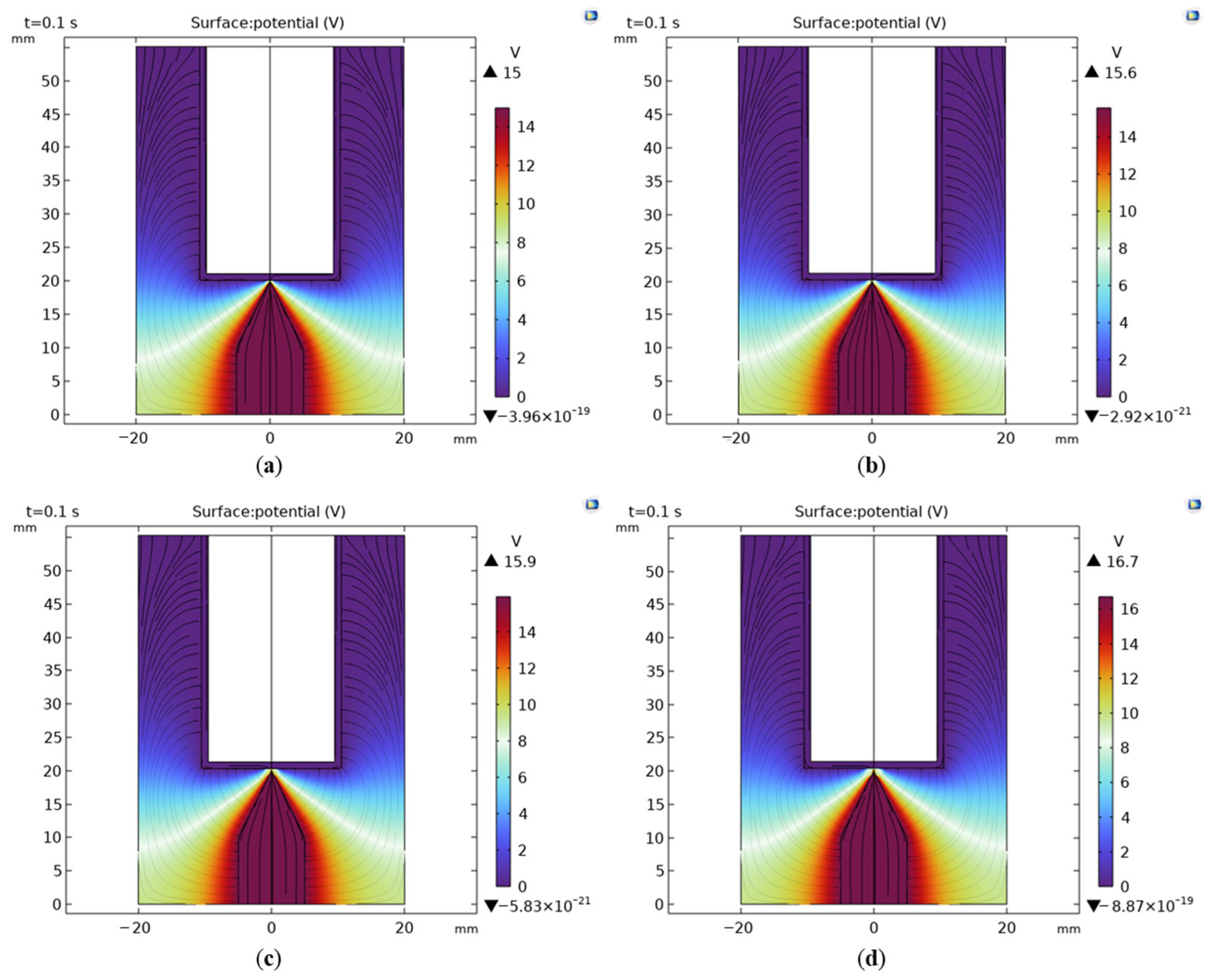 Batteries 10 00127 g003