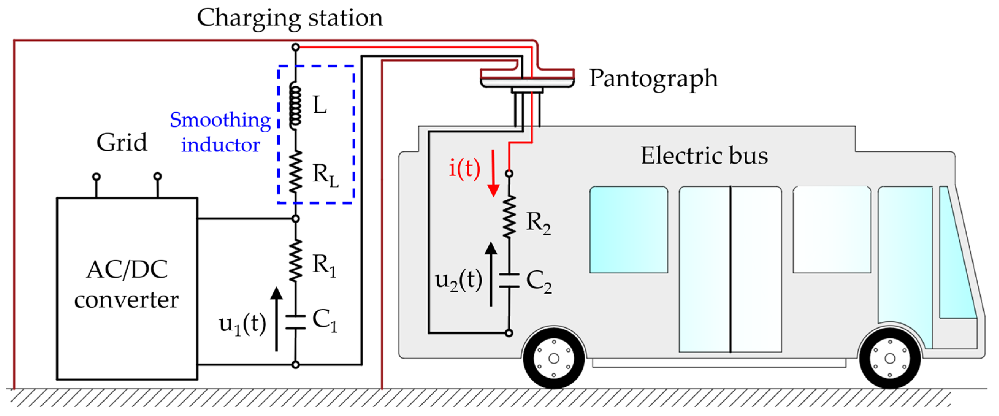 Batteries 10 00128 g002