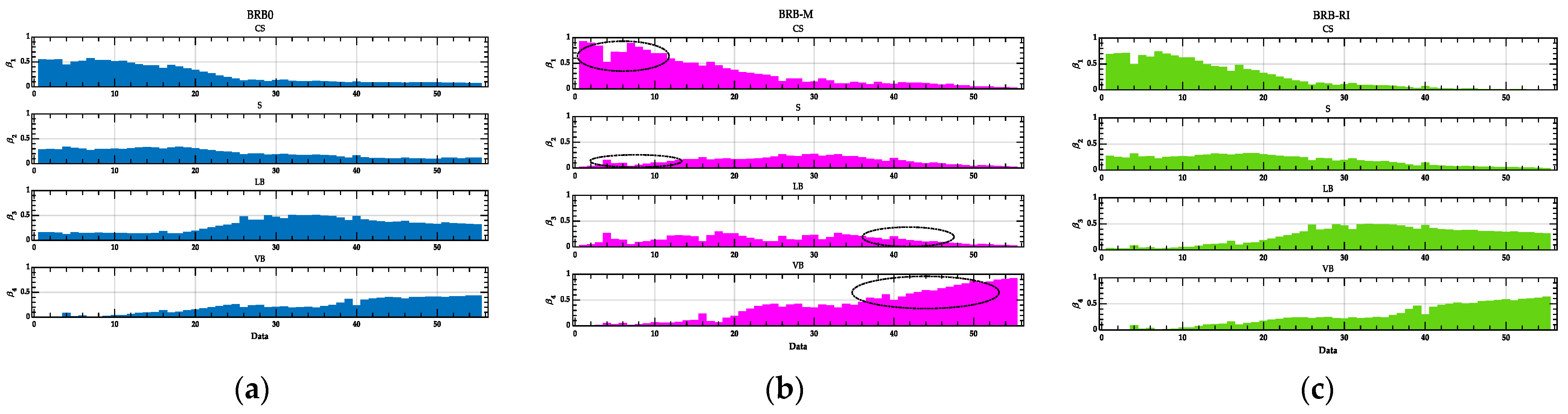 Batteries 10 00129 g006