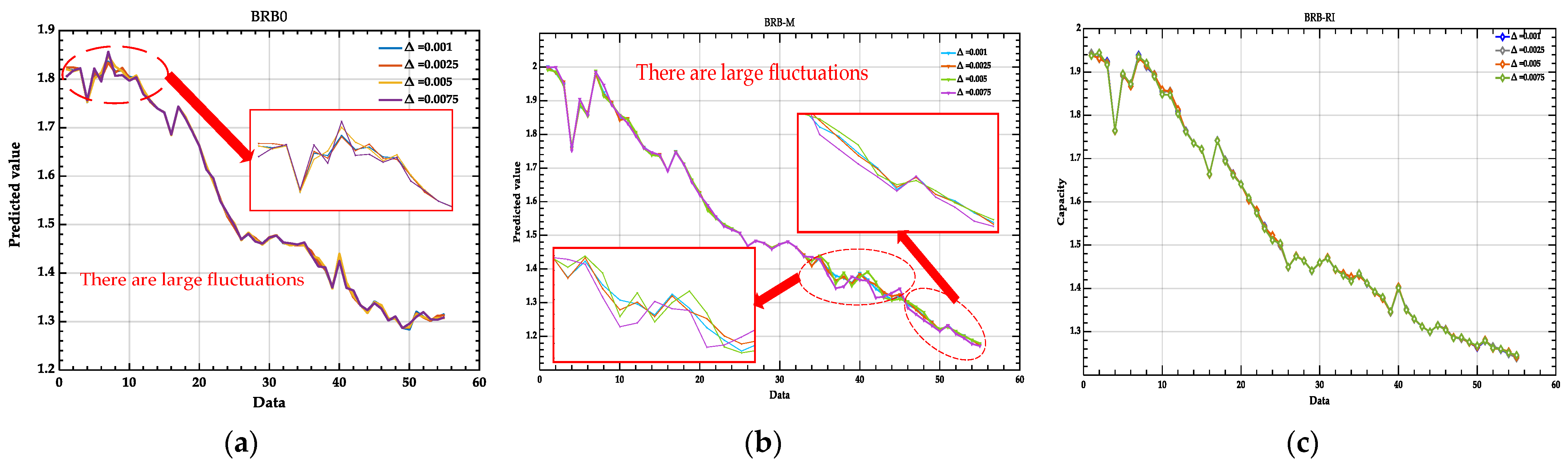 Batteries 10 00129 g008